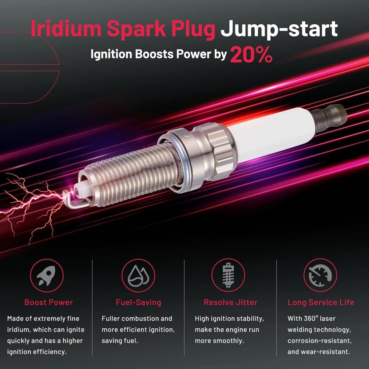 Bobina de Encendido UF733 y 8 Bujías de Iridio ZR6SII3320 - Imagen 8