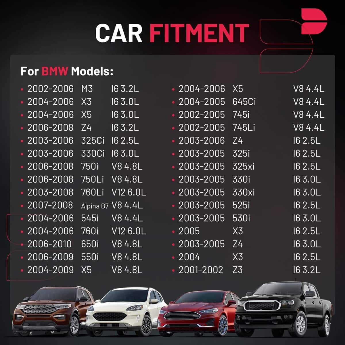 Paquetes de bobinas de encendido BDFHYK Compatible con BMW - Imagen 3