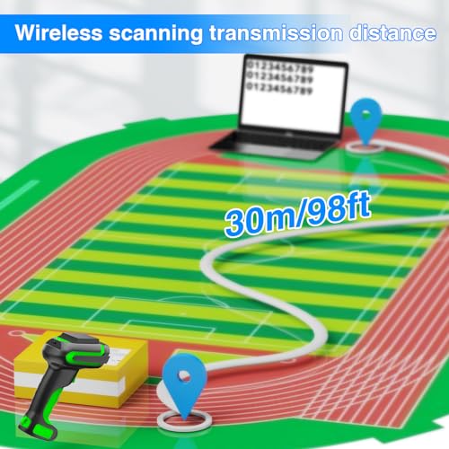 Lector de Códigos de Barras RFID Inalámbrico Symcode, - Imagen 5