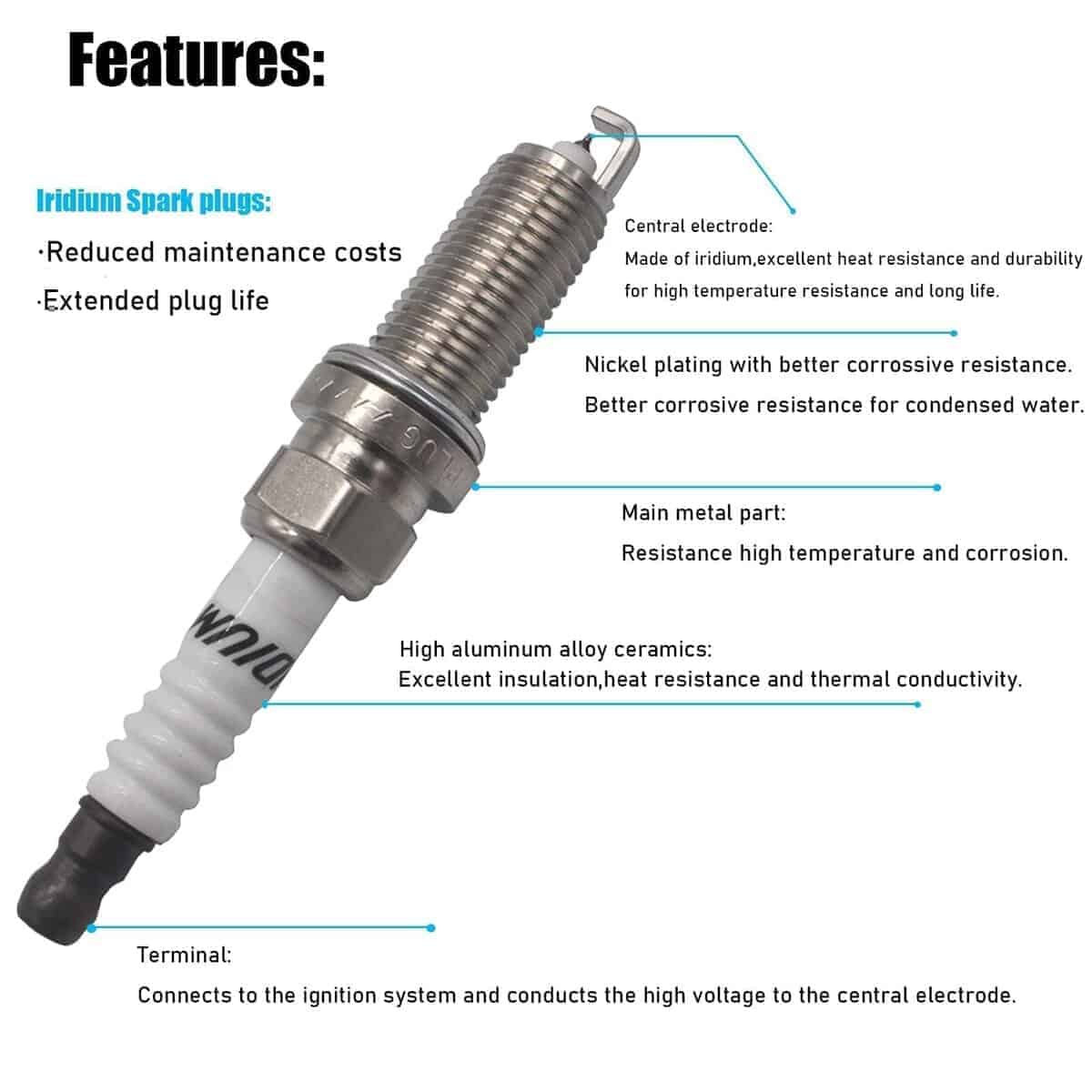 Juego de 8 bobinas de encendido UF270 56028138AD y bujías - Imagen 8