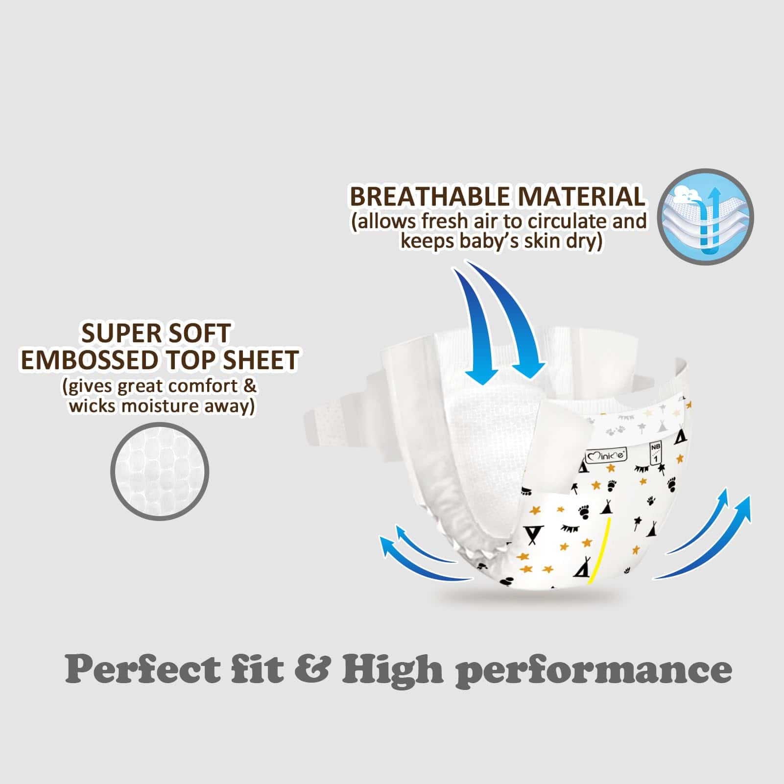 Pañales para Bebé Minime - Talla 1, Recién Nacido (6-11 - Imagen 7