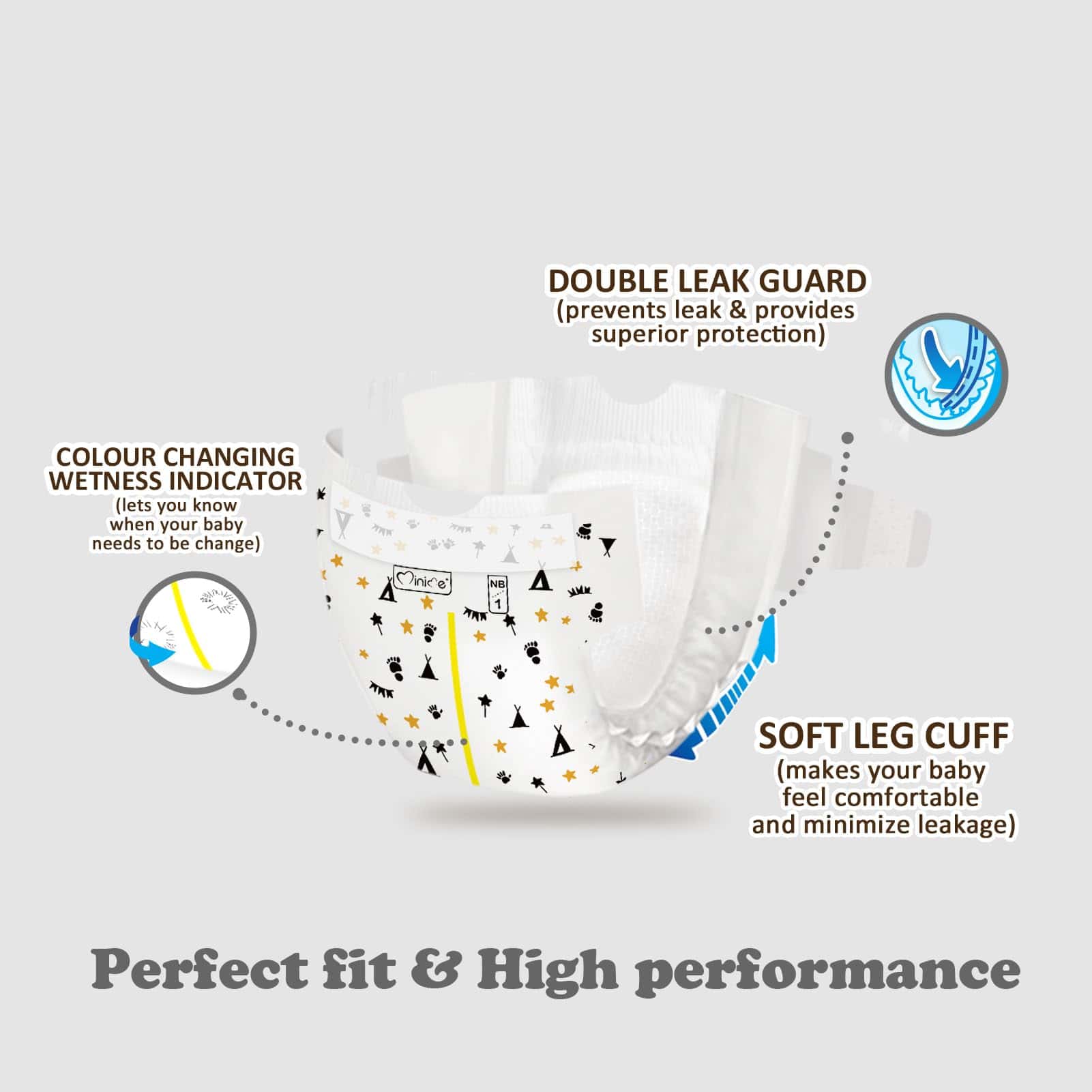 Pañales para Bebé Minime - Talla 1, Recién Nacido (6-11 - Imagen 8