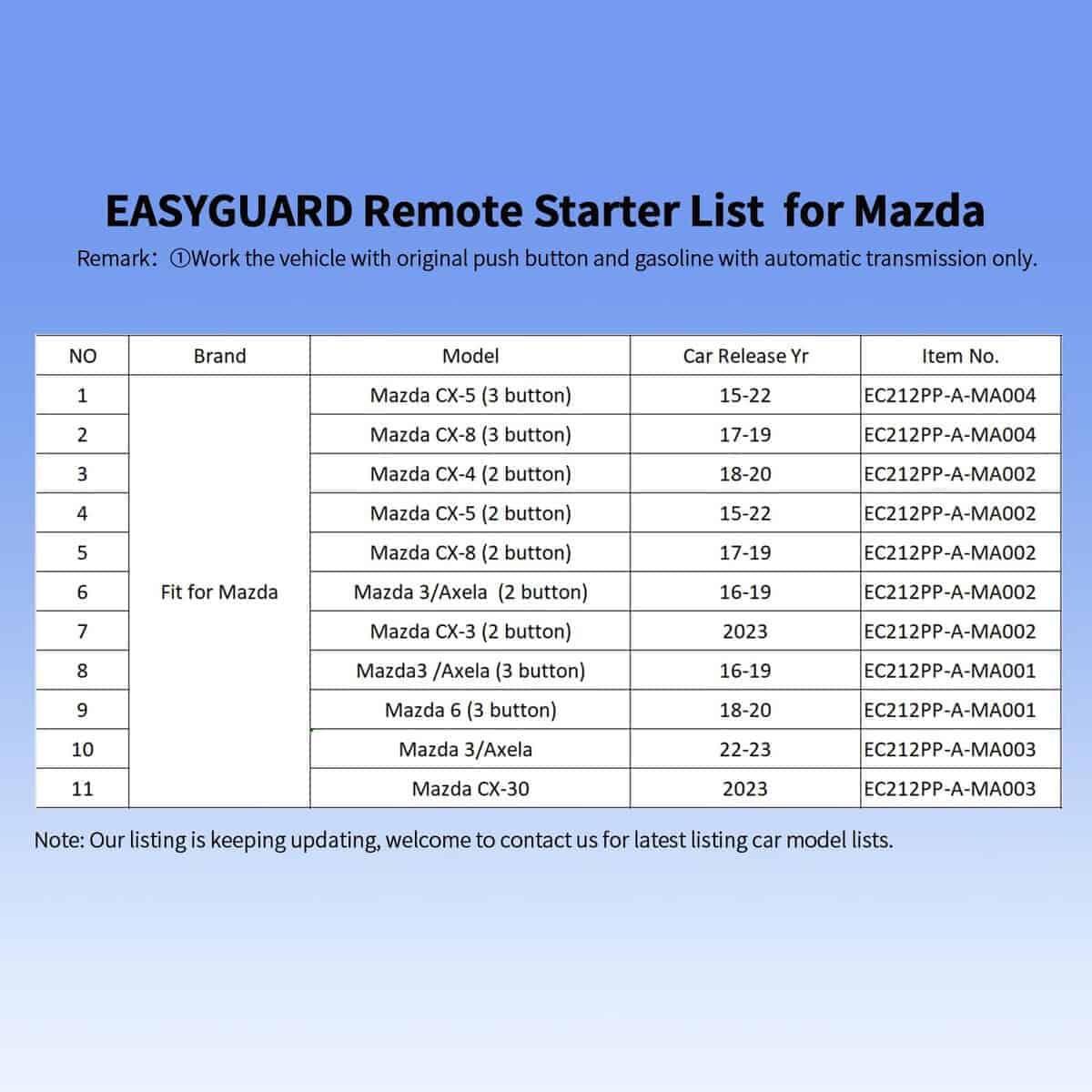 Sistema de Arranque/Paro Remoto Plug Play de EASYGUARD para - Imagen 5