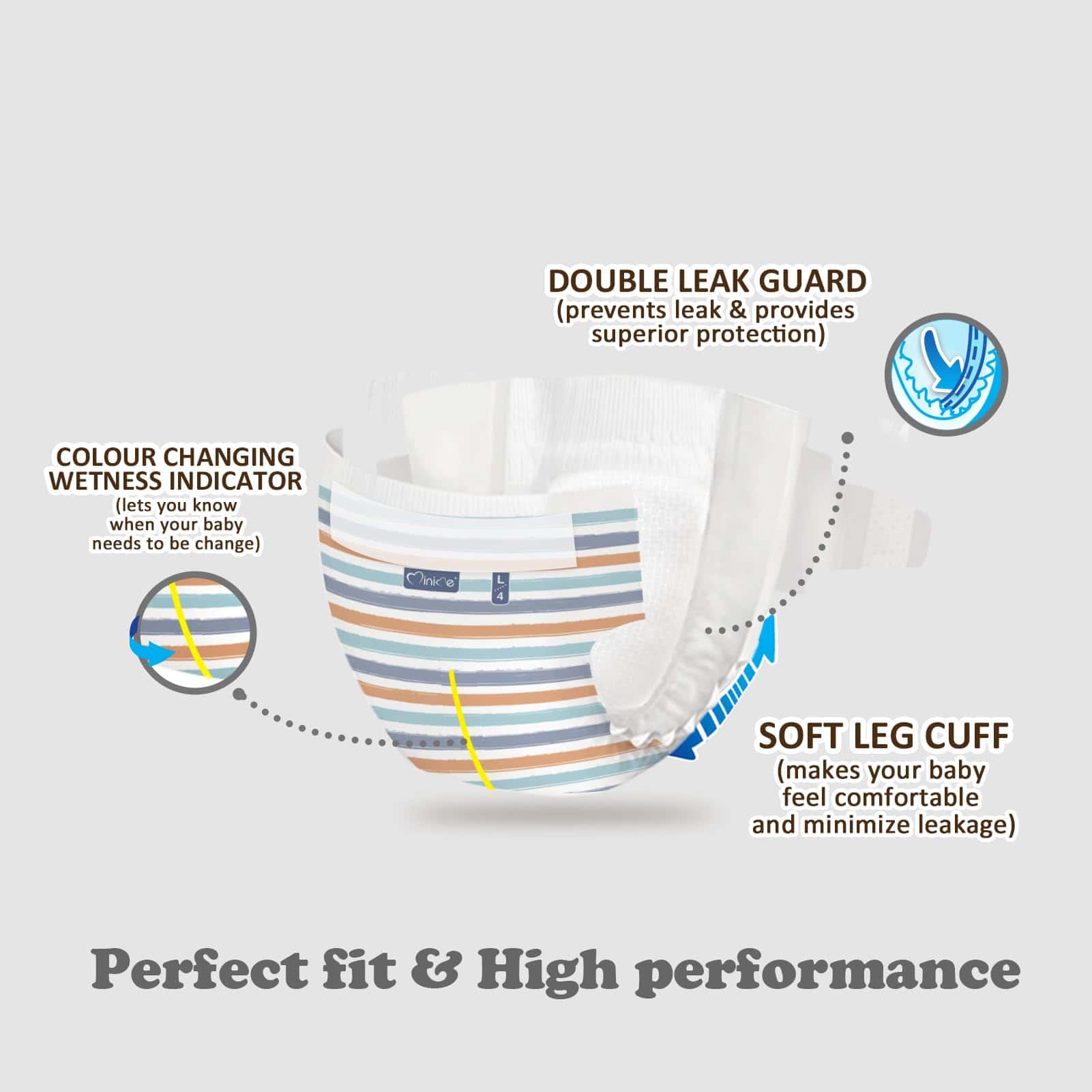 Pañales para Bebé Minime - Talla 4 (22-33 lbs), Grande, 76 - Imagen 6