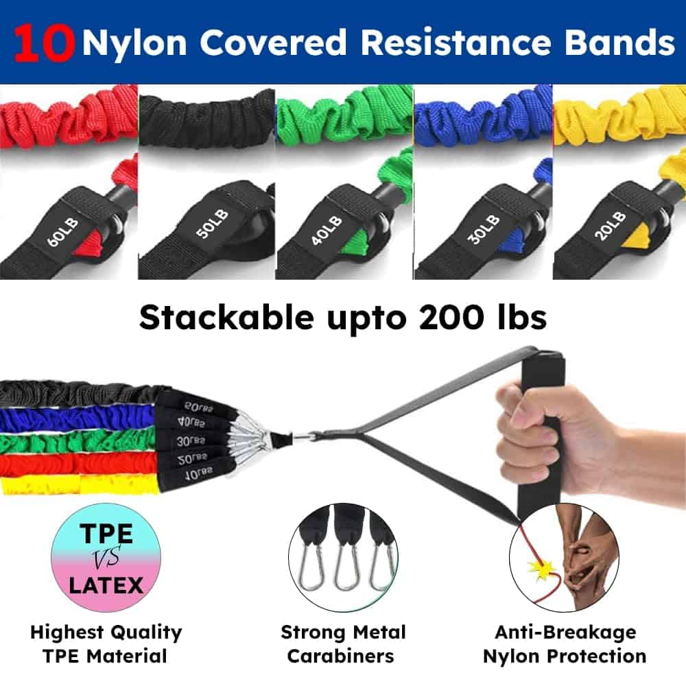 Kit de Barra de Pilates KARLUTX con Bandas de Resistencia - Imagen 3