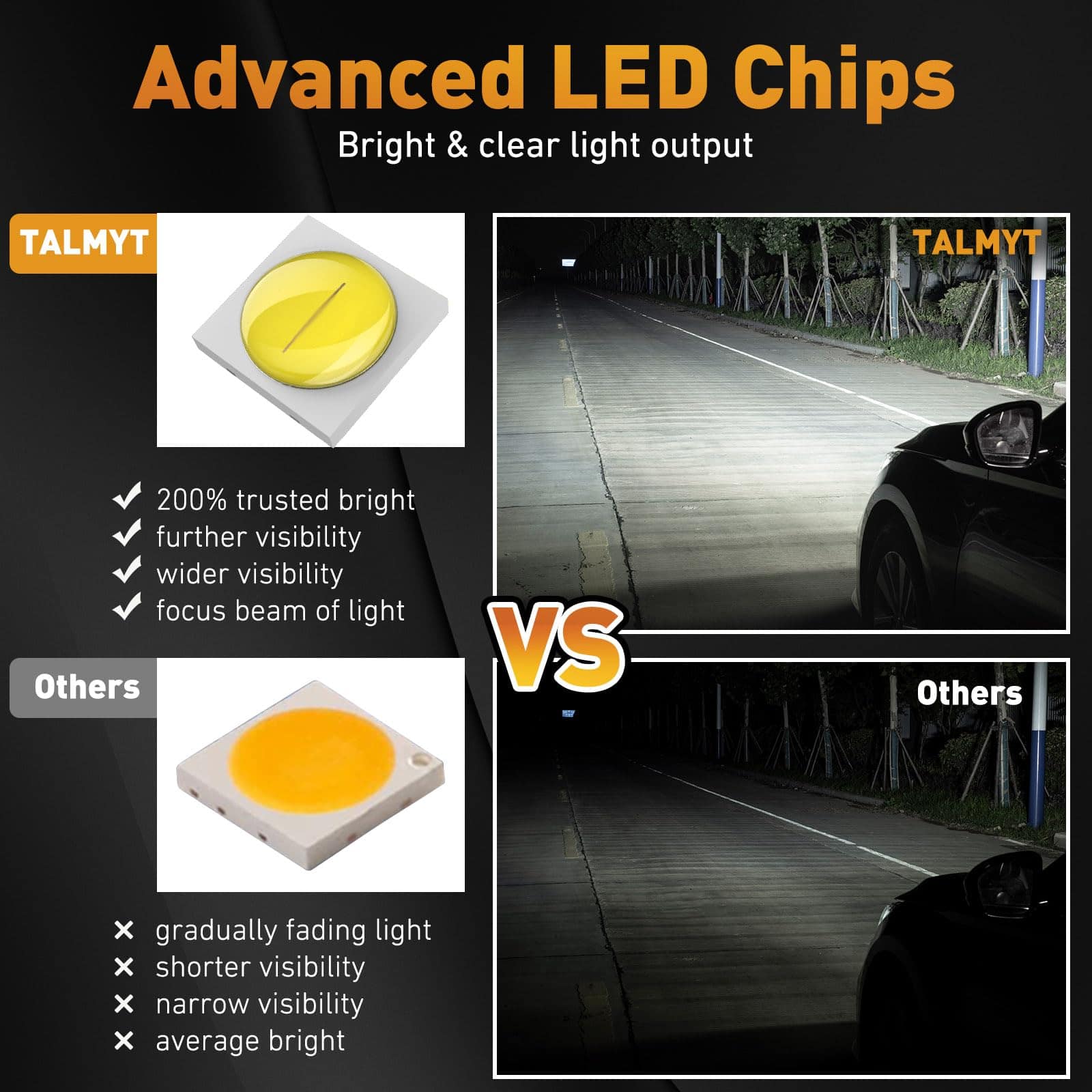 Barra de luz LED TALMYT de 13 pulgadas, Barra de luz - Imagen 4