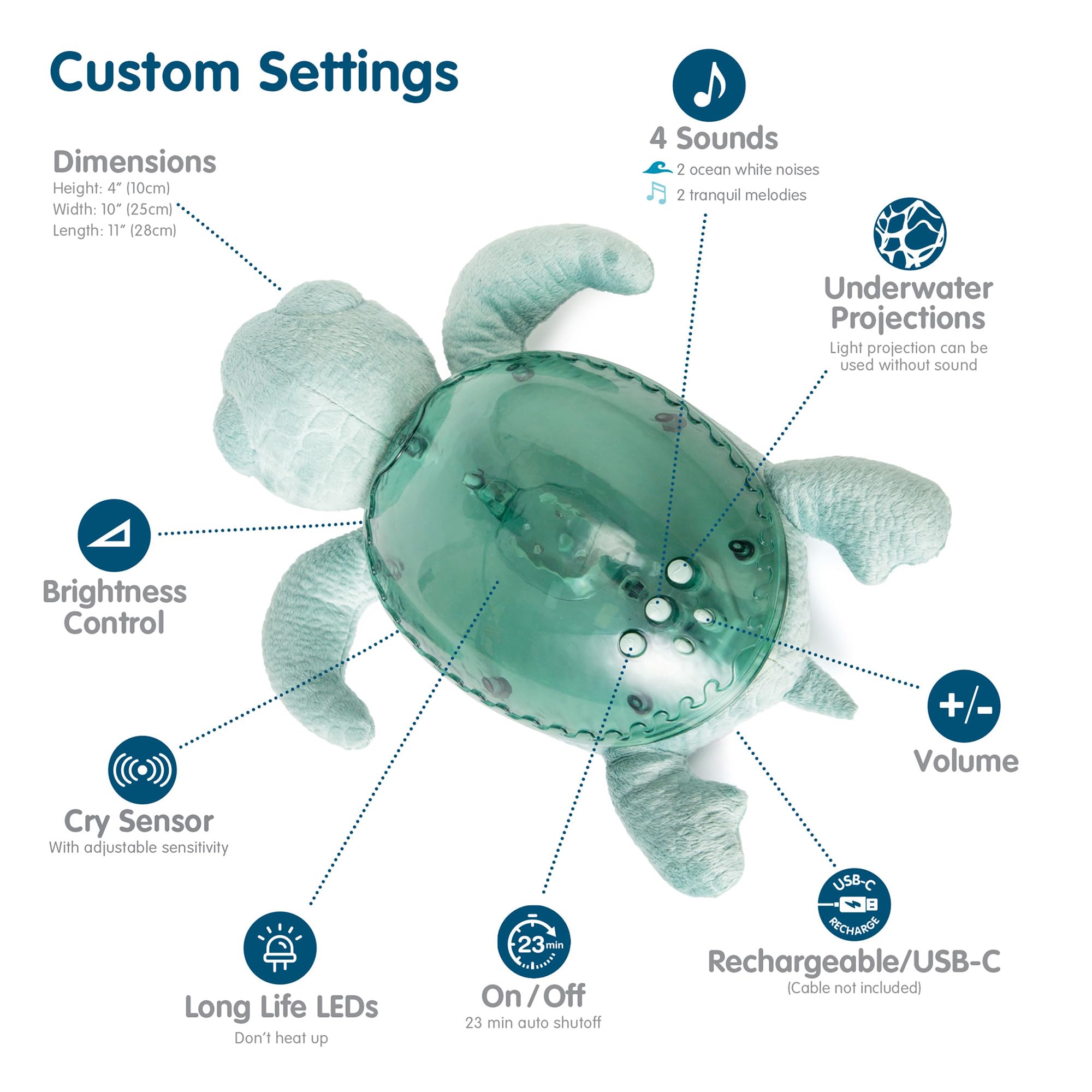 Proyector de Luz Nocturna Ocean Cloud b con 2 Ruidos - Imagen 4