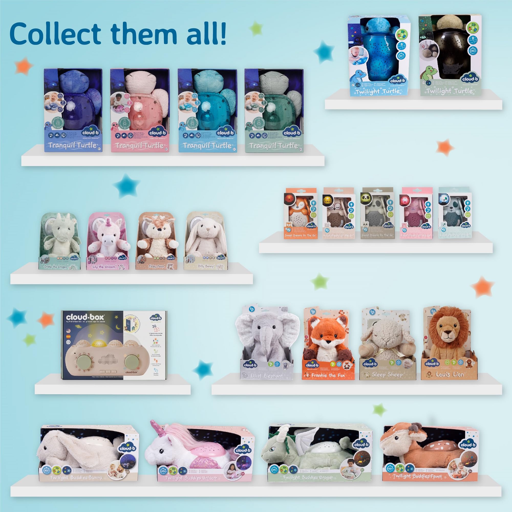 Proyector de Luz Nocturna Ocean Cloud b con 2 Ruidos - Imagen 7