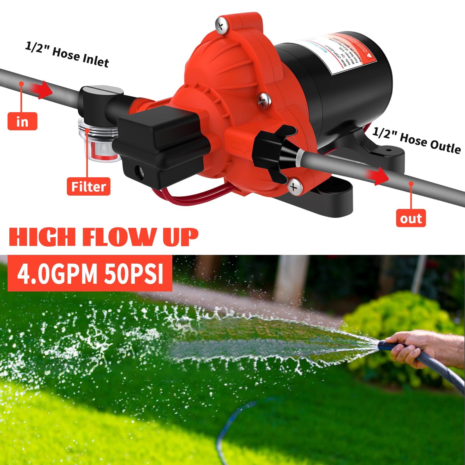 Bomba de diafragma autocebante de agua 12V Serie 33 4.0GPM - Imagen 3