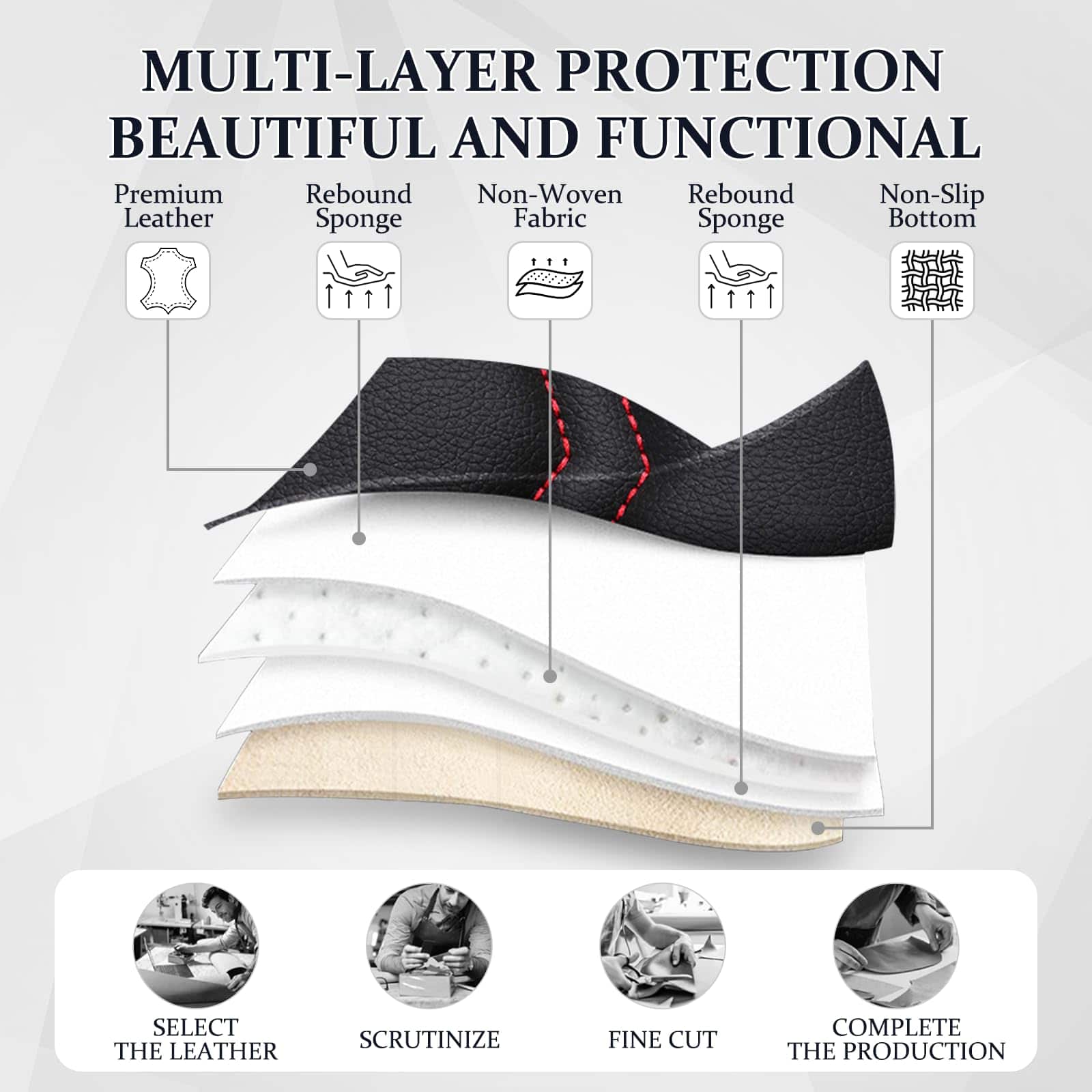 Cubierta de Asiento de Coche para Mitsubishi Outlander - Imagen 6