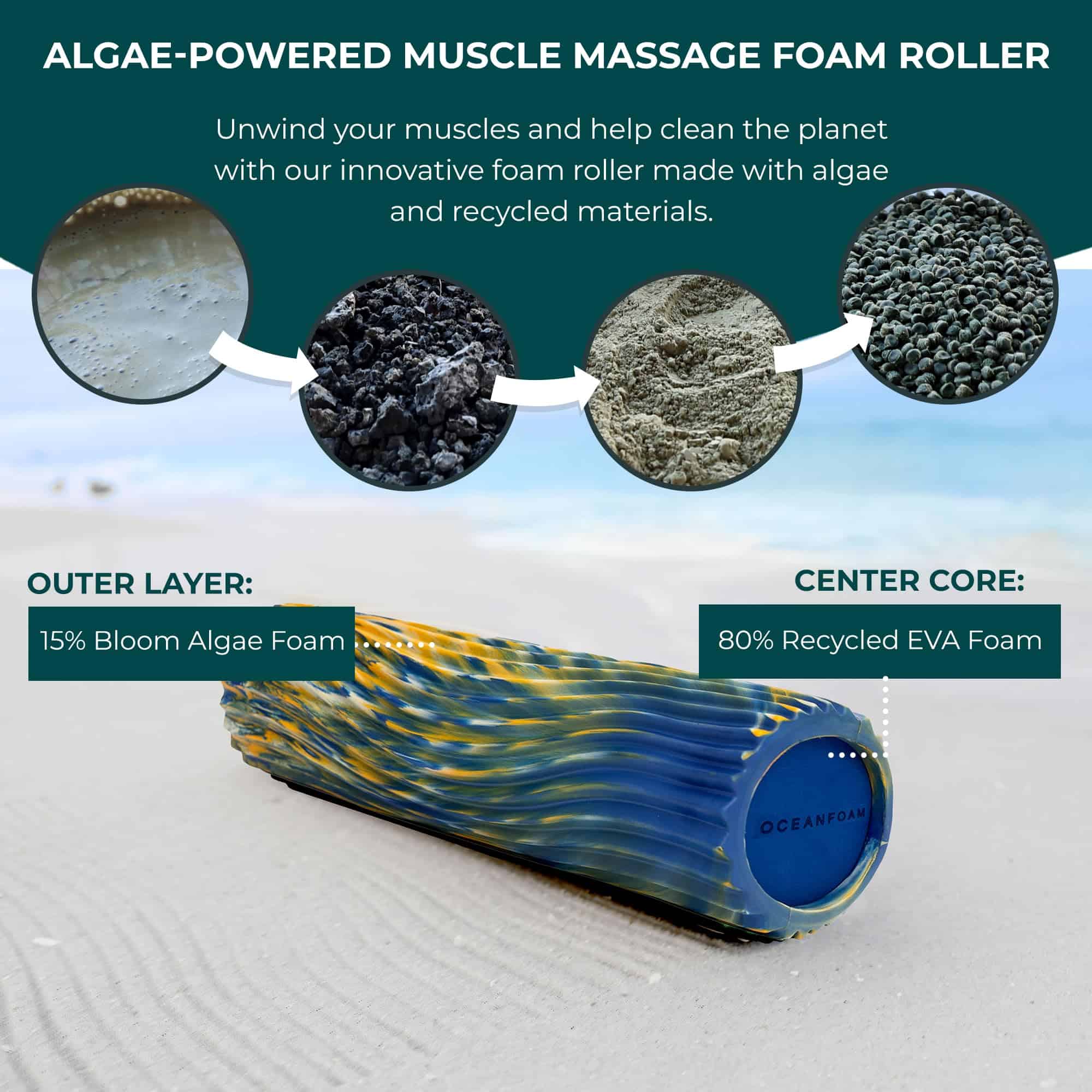 Rodillo Oceanfoam Tidal - Real, Dorado y Marmolado Natural - Imagen 8