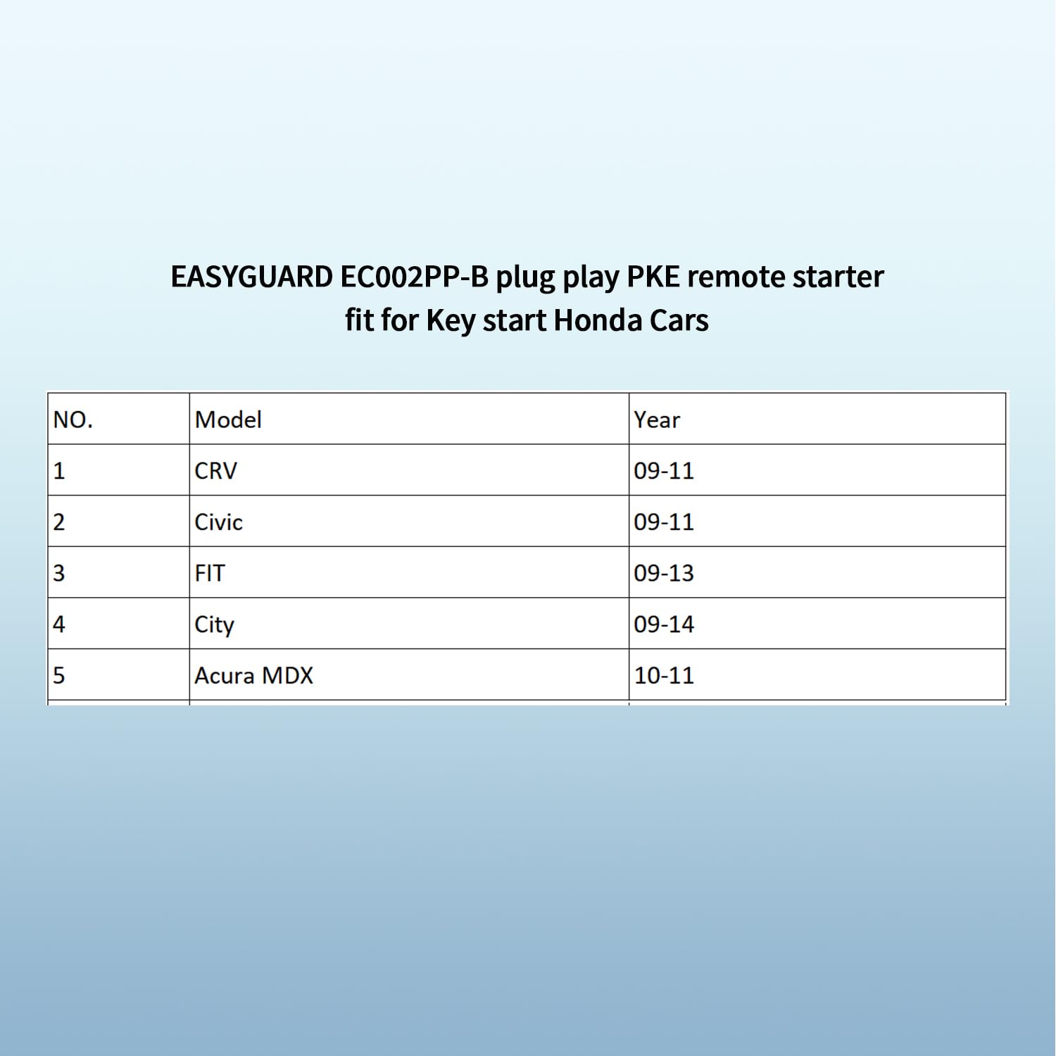 Arrancador remoto EASYGUARD SEMI Plug Play PKE para Honda - Imagen 3