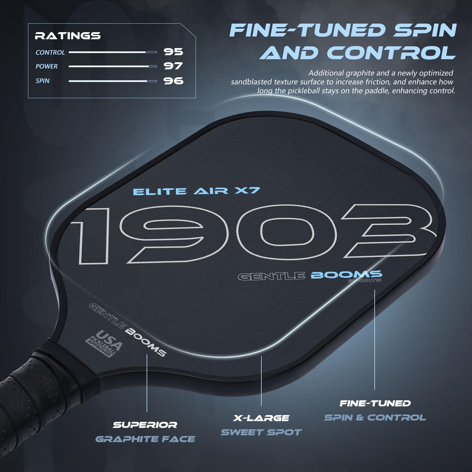 Set de Palas de Pickleball, Aprobadas por USAPA, Superficie - Imagen 6