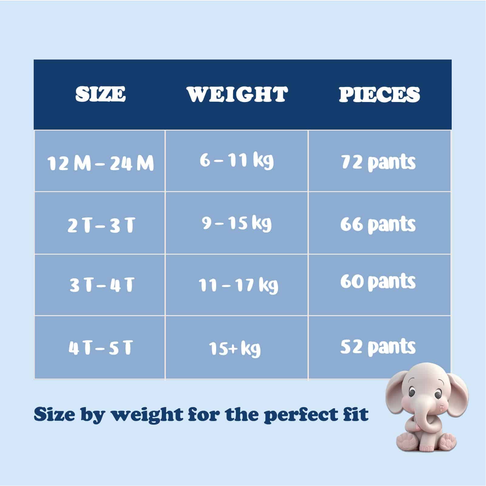 Pañales de entrenamiento Minime Baby - Talla 4T-5T (33-44 - Imagen 5