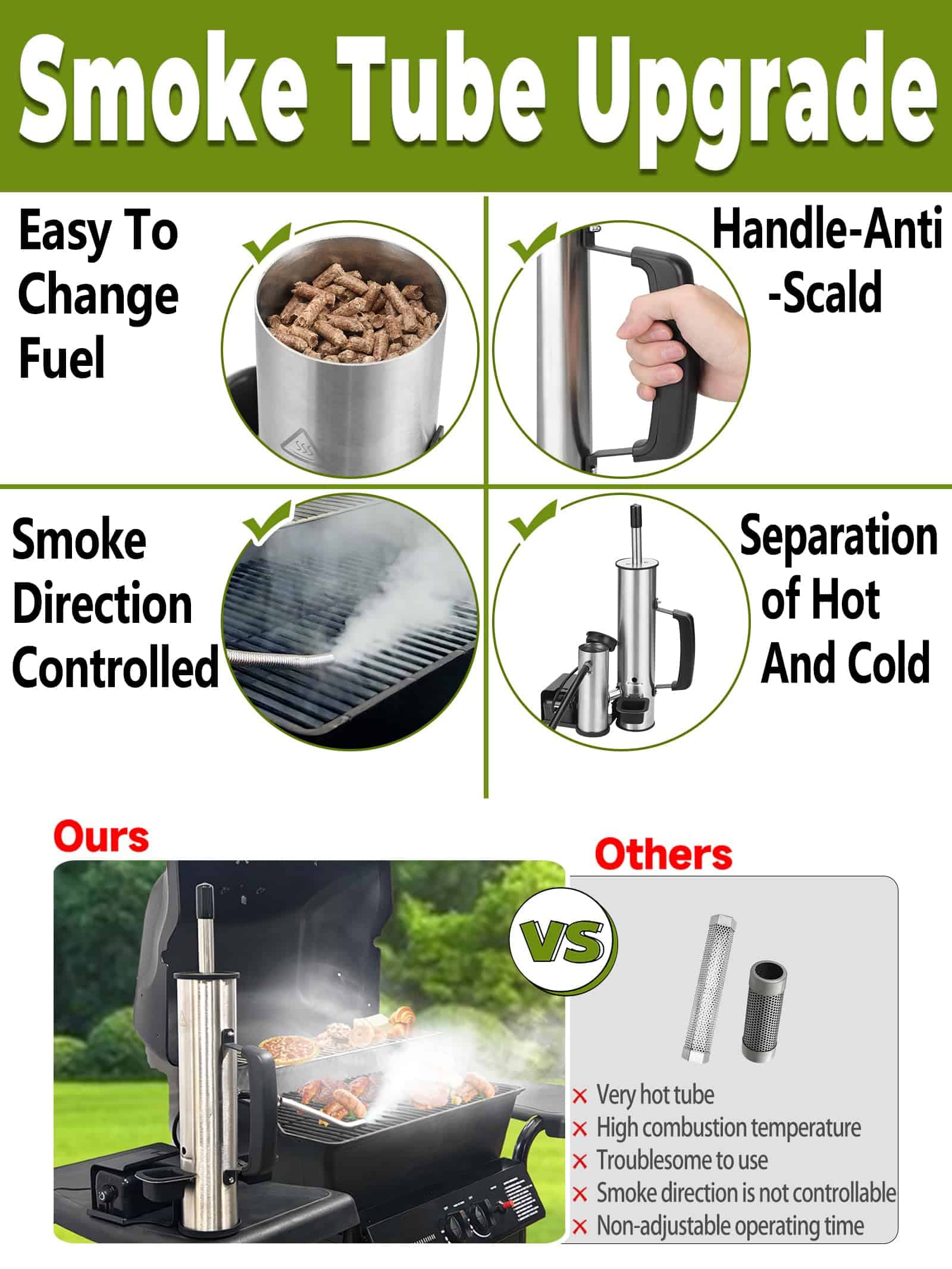 Tubo de Humo Avanzado para Ahumador de Pellets, Última - Imagen 5