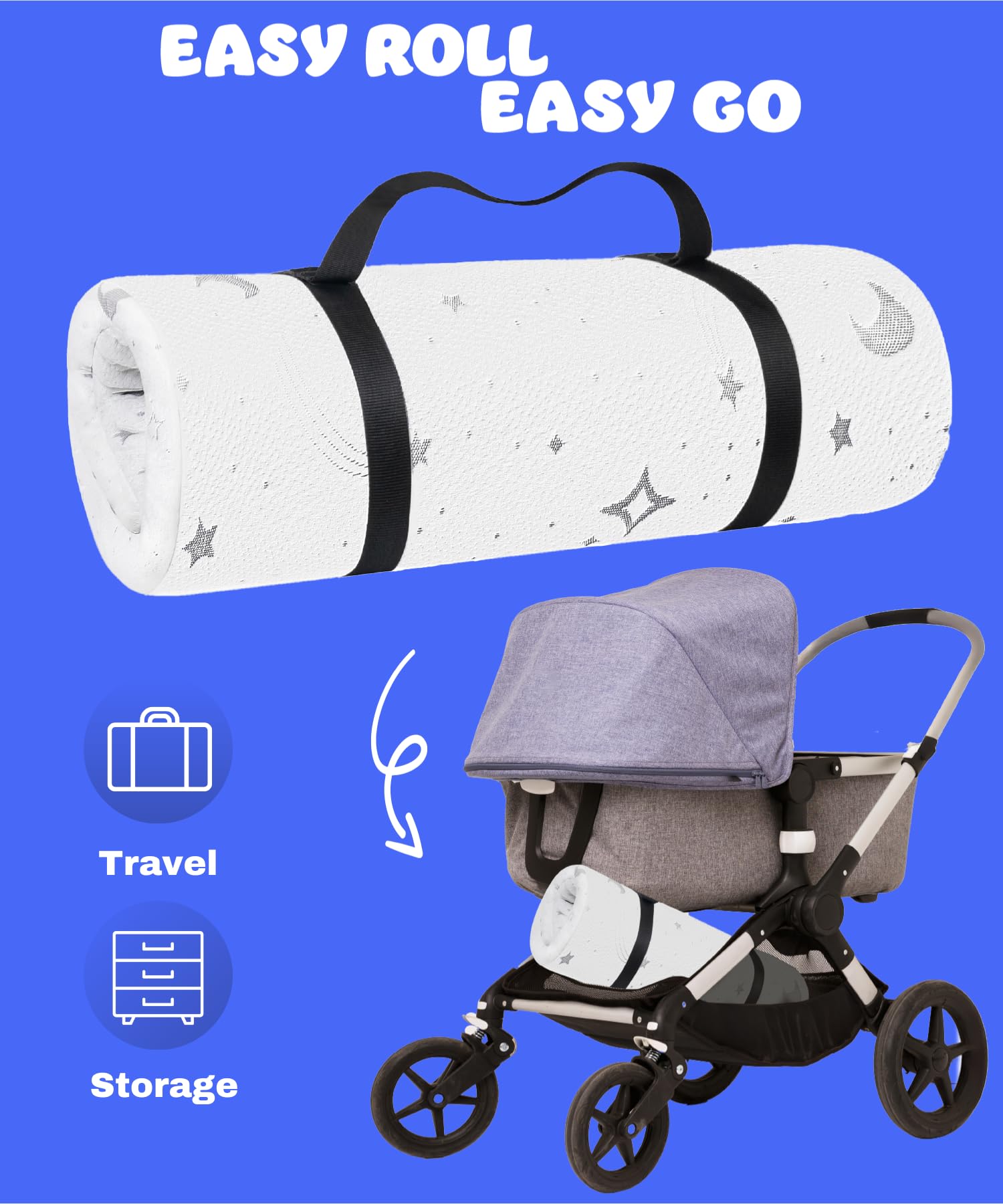 Colchón para Pack n Play Impermeable (38" x26") Reversible - Imagen 7