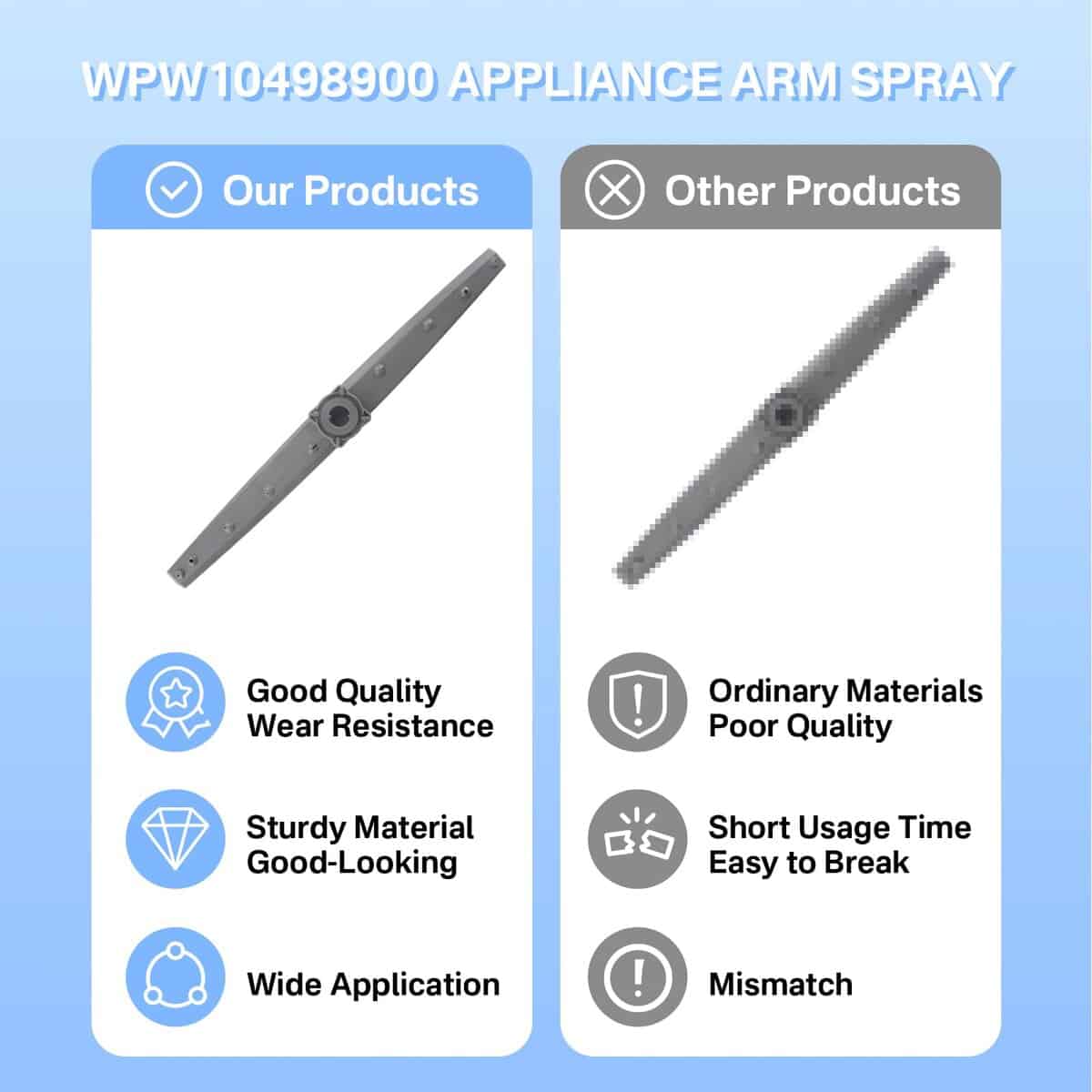 Sthovd W10498900 WPW10498900 Reemplazo del Brazo de Spray - Imagen 8