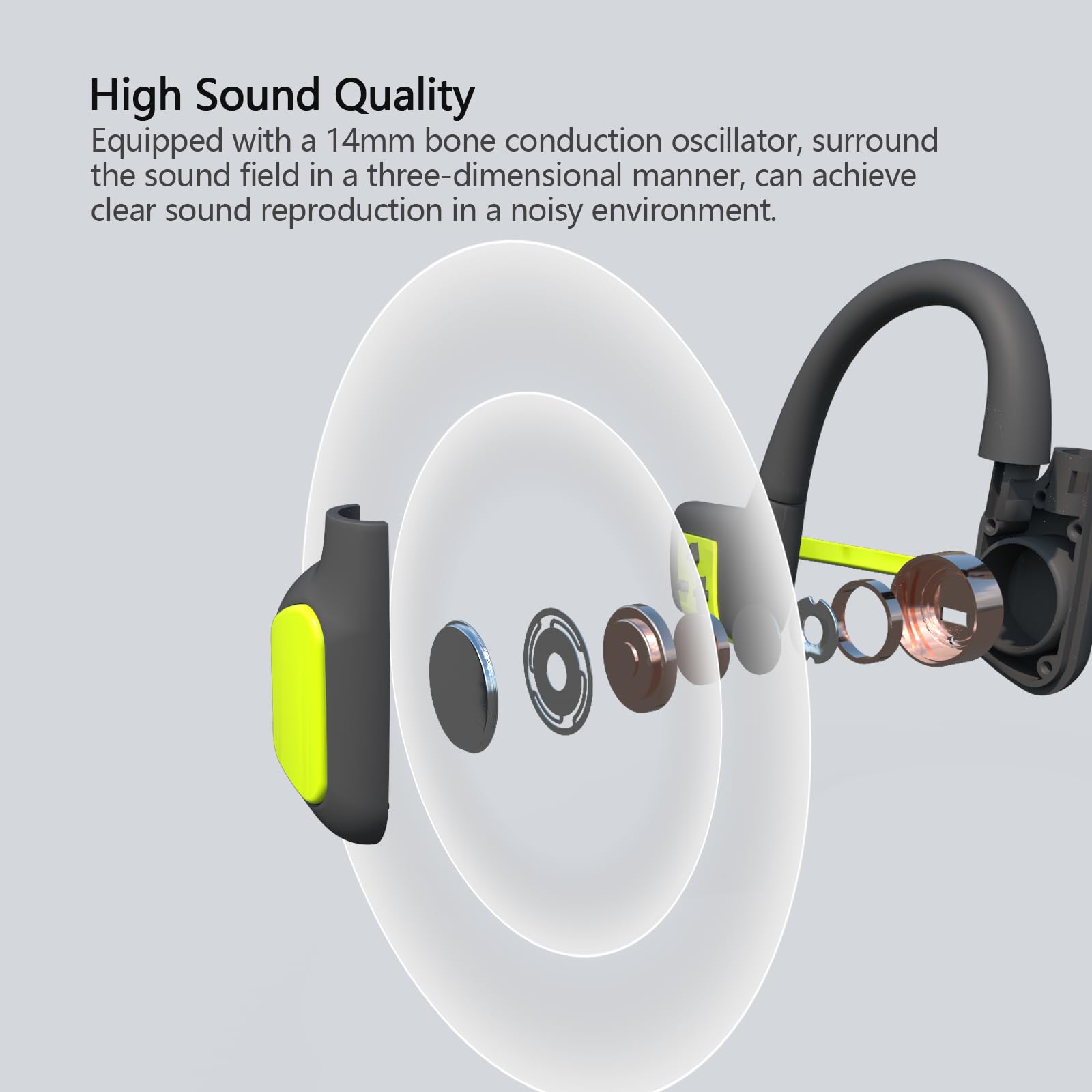 Auriculares de conducción ósea MiFE Fresh Music ligeros con - Imagen 4