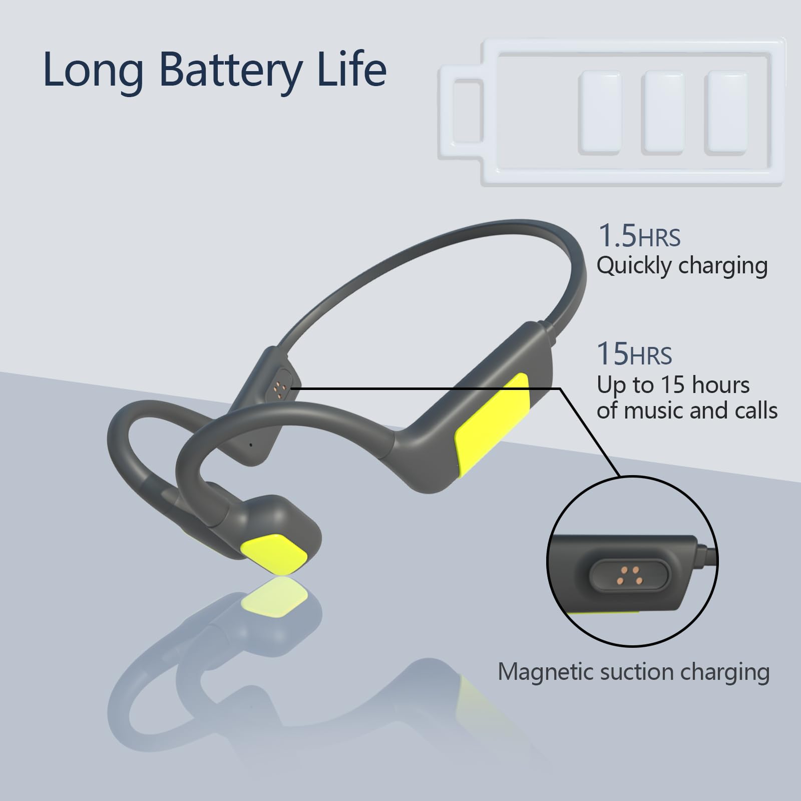 Auriculares de conducción ósea MiFE Fresh Music ligeros con - Imagen 5