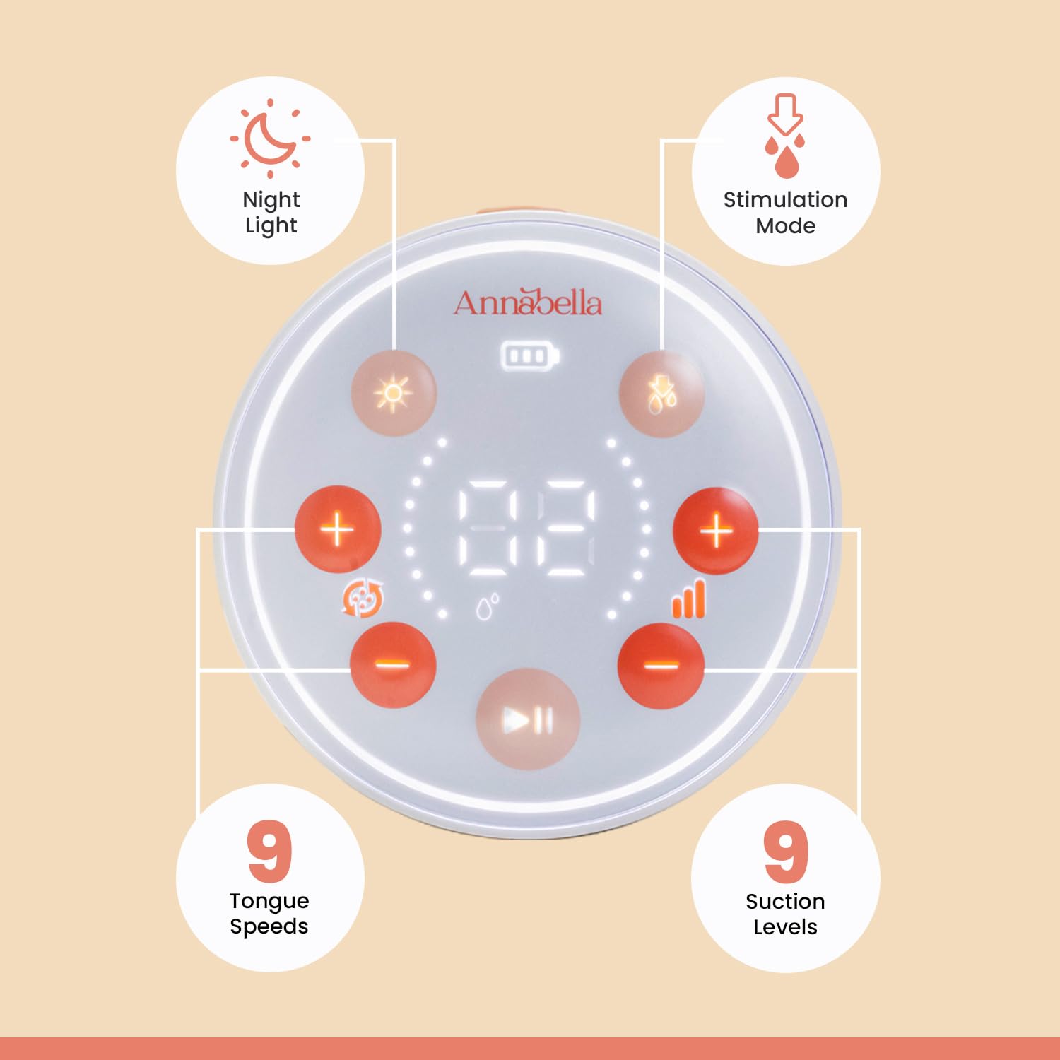 Extractor de leche eléctrico Annabella - Simula la lengua - Imagen 6