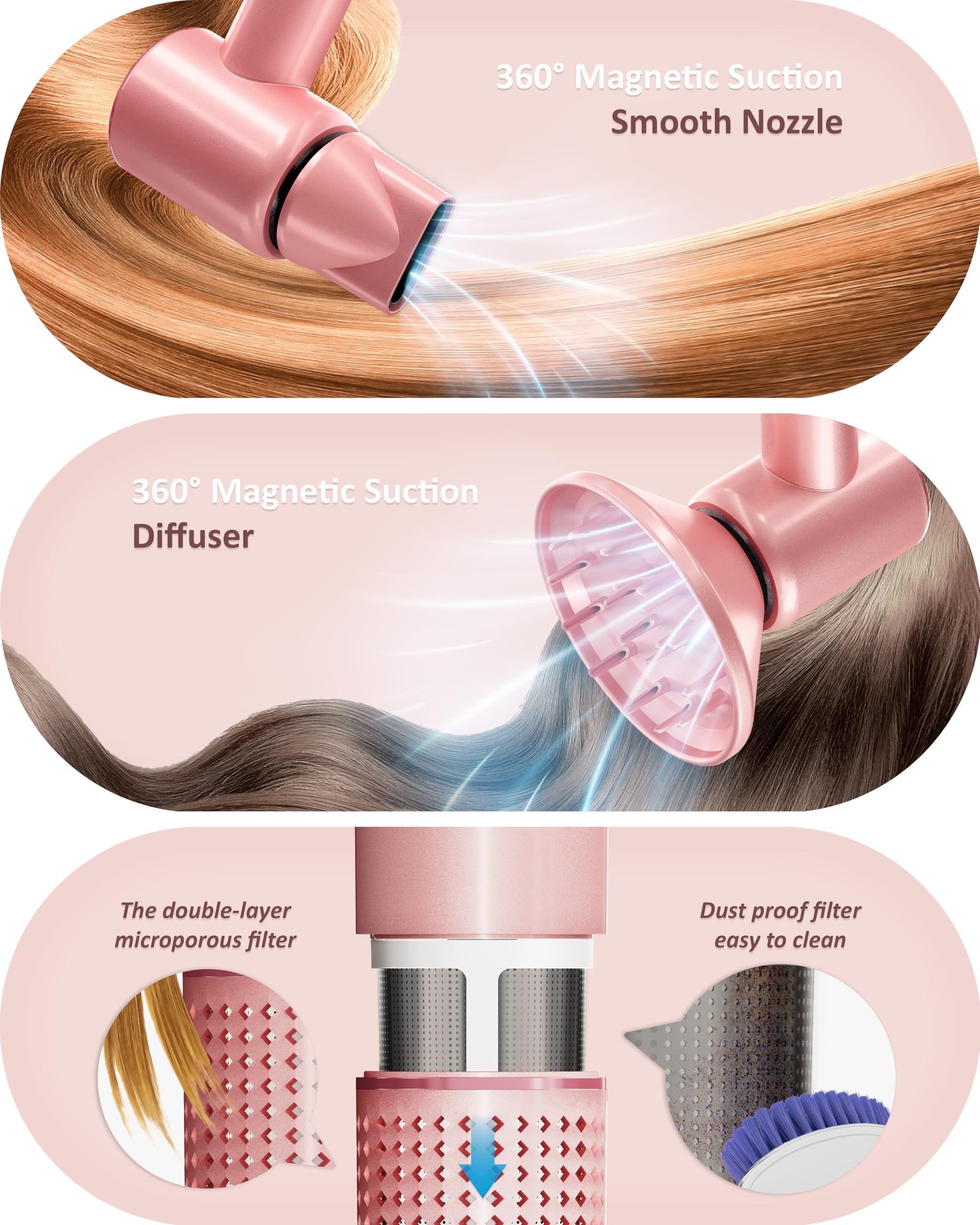 Secador de Pelo Rudd con Difusor, Secador de Pelo de Alta - Imagen 6