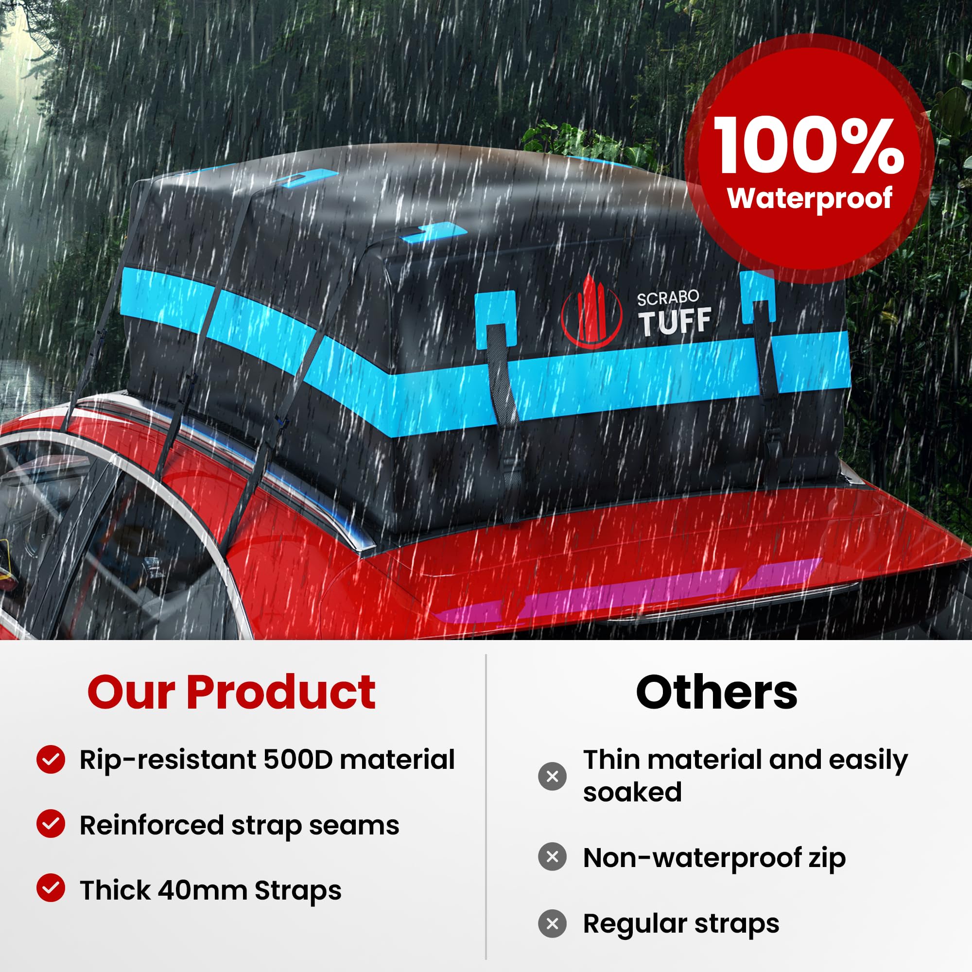 Portaequipajes de 21 pies cúbicos para el techo del coche - - Imagen 7