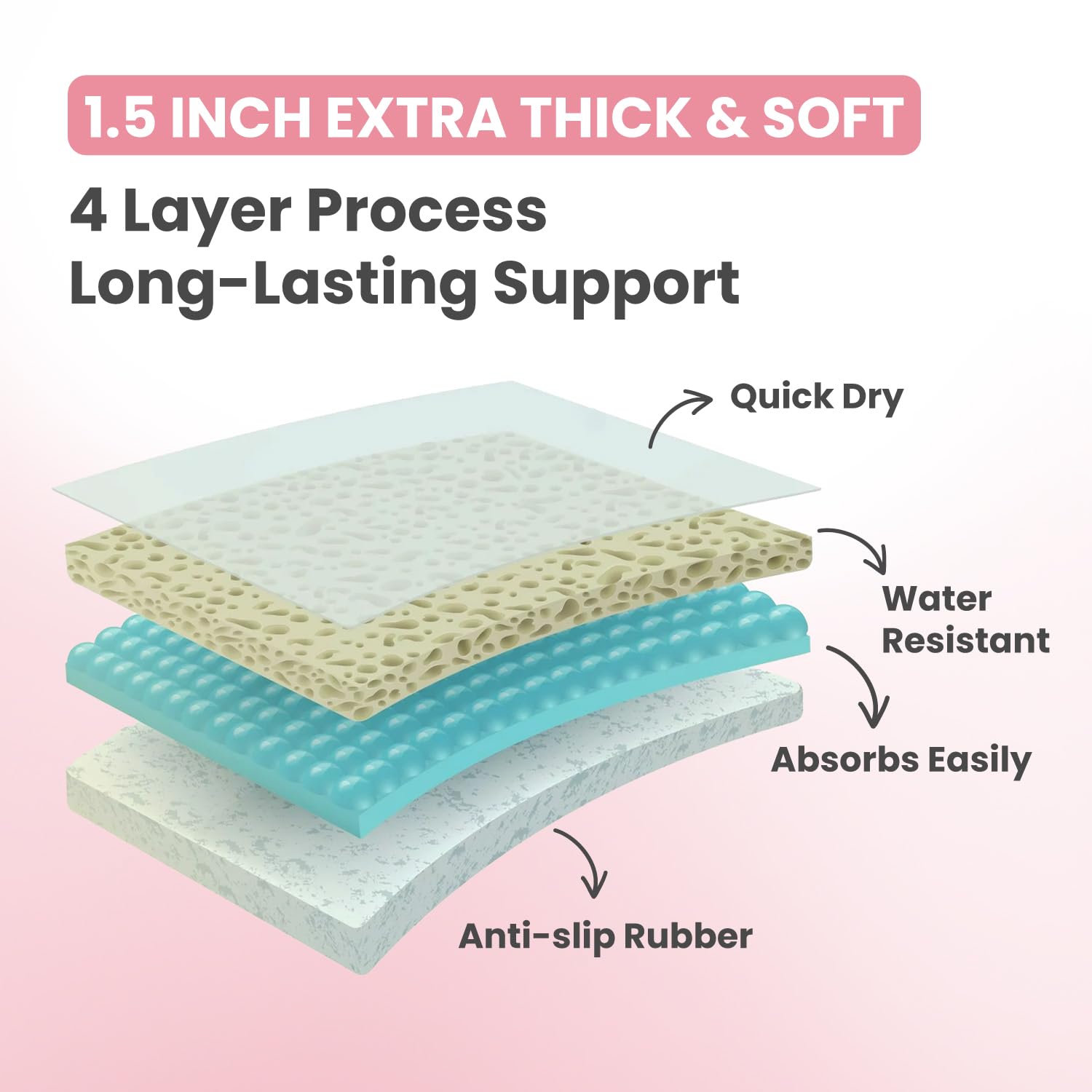 Set de almohadilla para bañar bebés y almohadilla de apoyo - Imagen 6