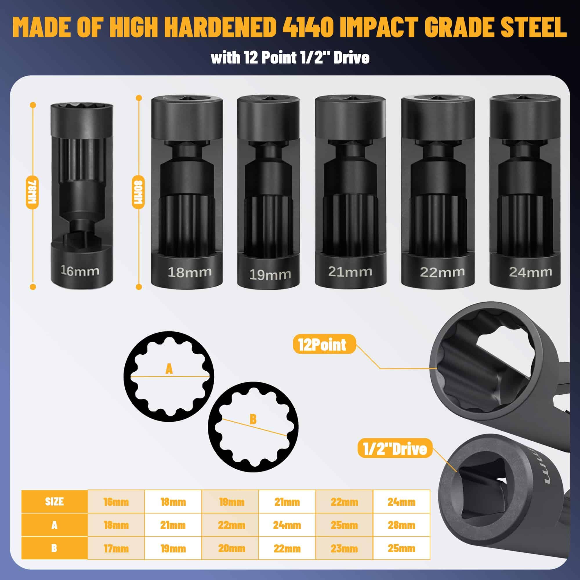 Juego de Herramientas para Extracción de Tuerca de - Imagen 5