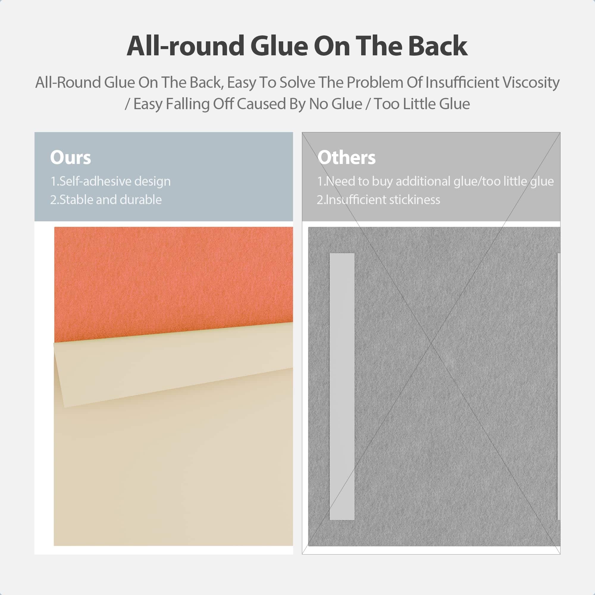 Panel Acústico Autoadhesivo Amantech de 12 Piezas, Espuma - Imagen 5