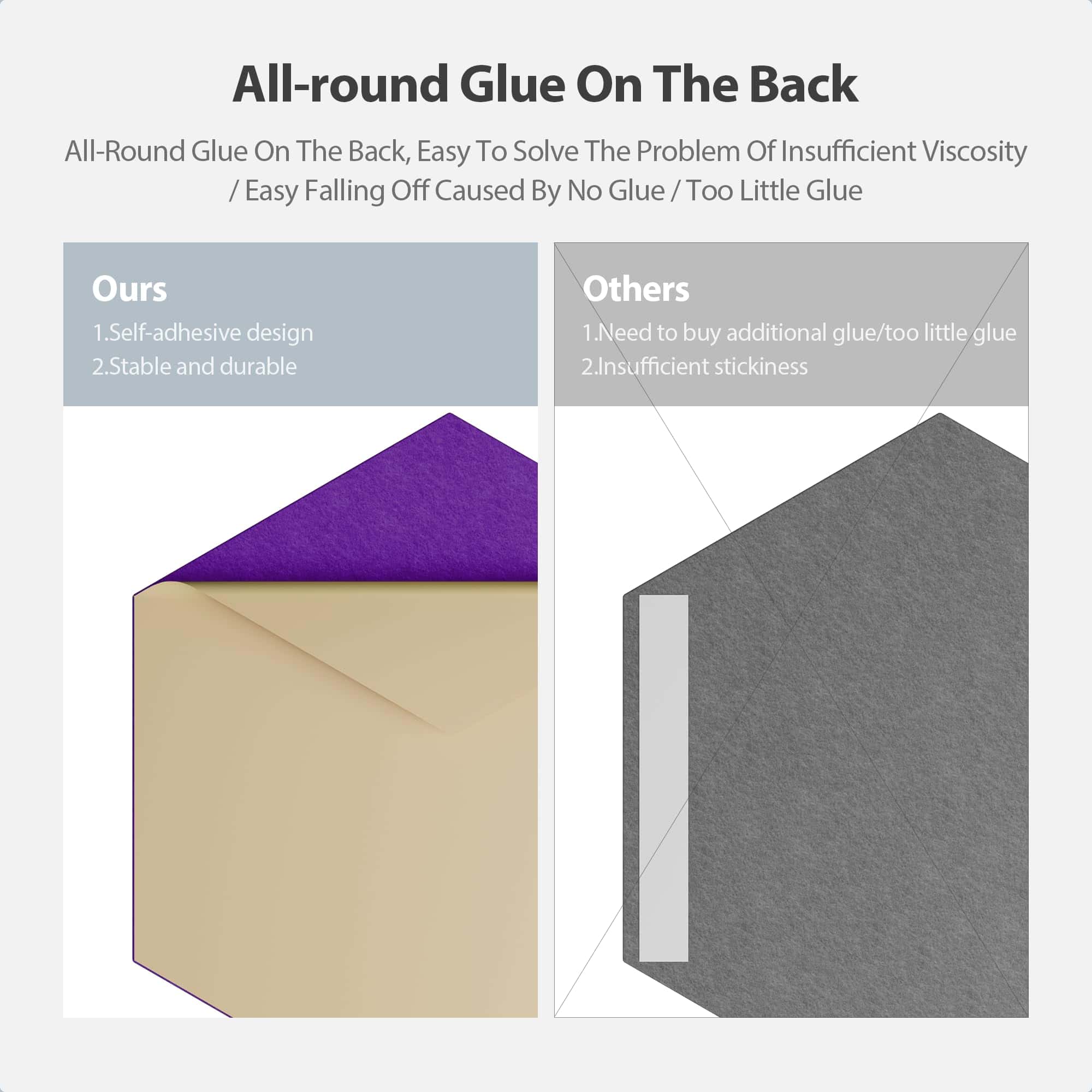 Paquete de 12 Paneles Acústicos Amantech Autoadhesivos de - Imagen 5