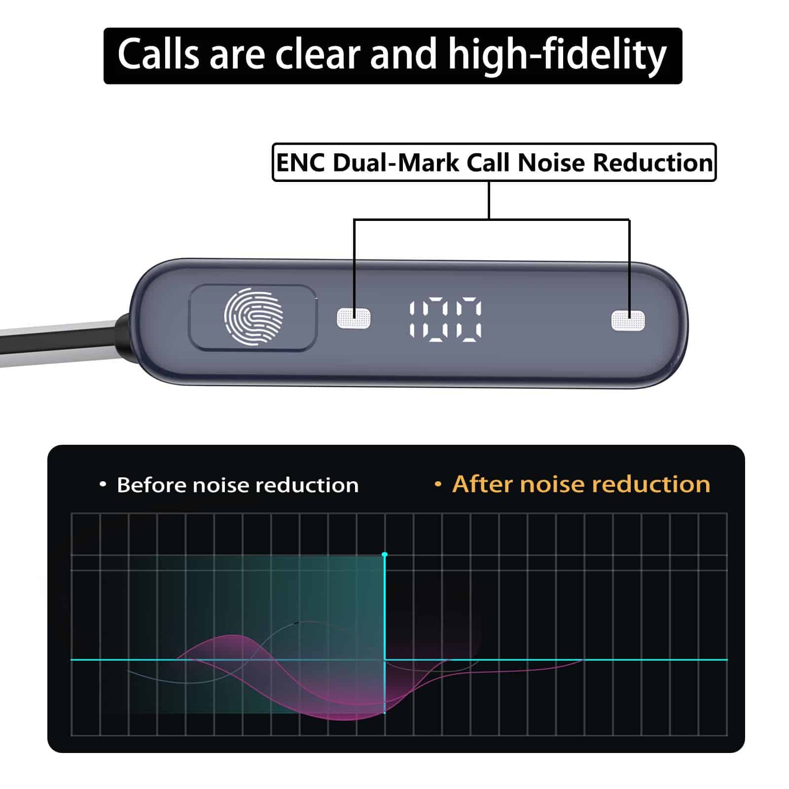 Audífonos alrededor del cuello V5.3 con cancelación de - Imagen 4