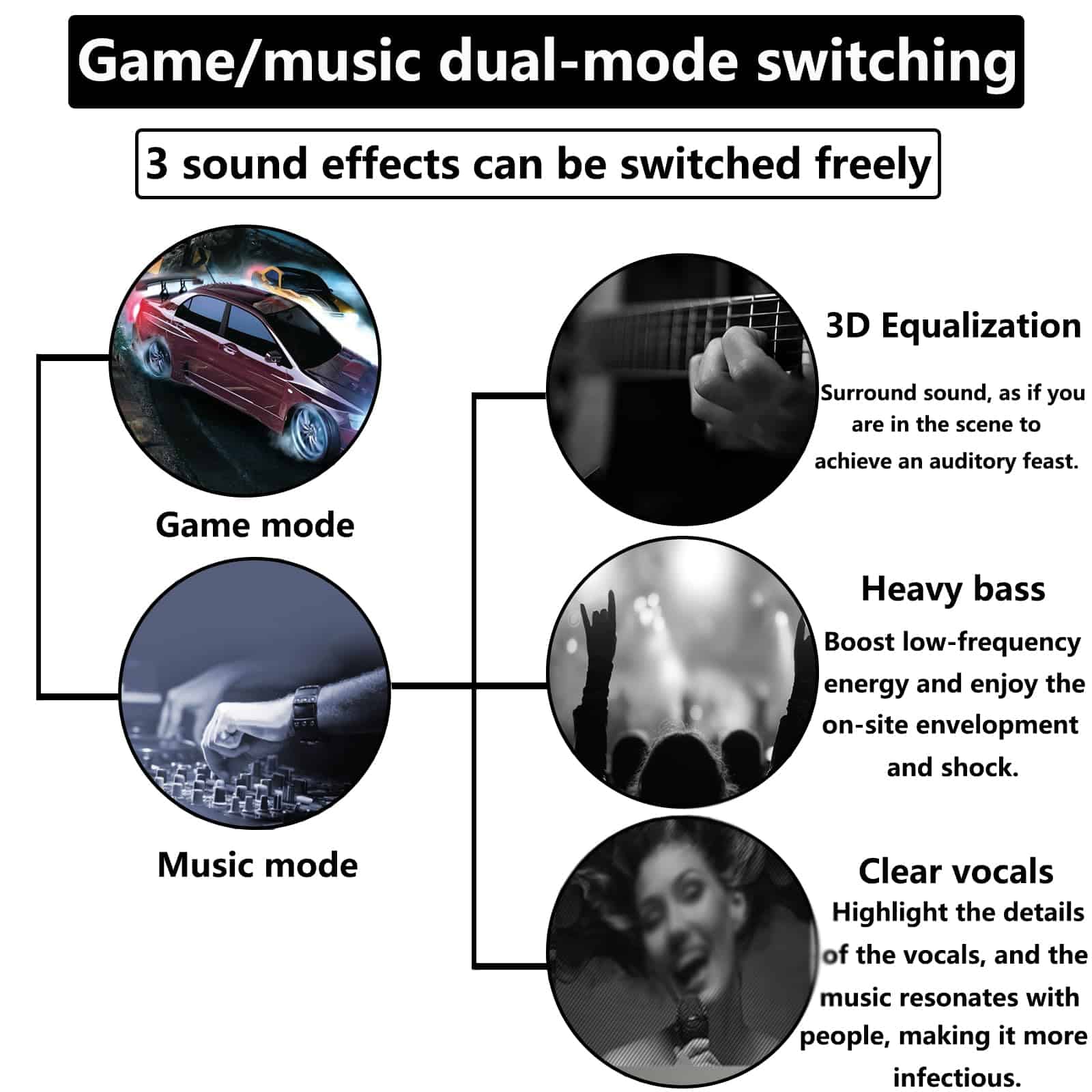 Audífonos alrededor del cuello V5.3 con cancelación de - Imagen 5