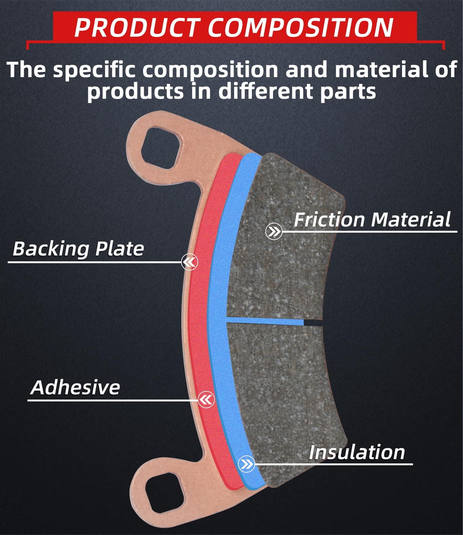 Pastillas de Freno Mejoradas Compatibles con Polaris SxS - Imagen 4