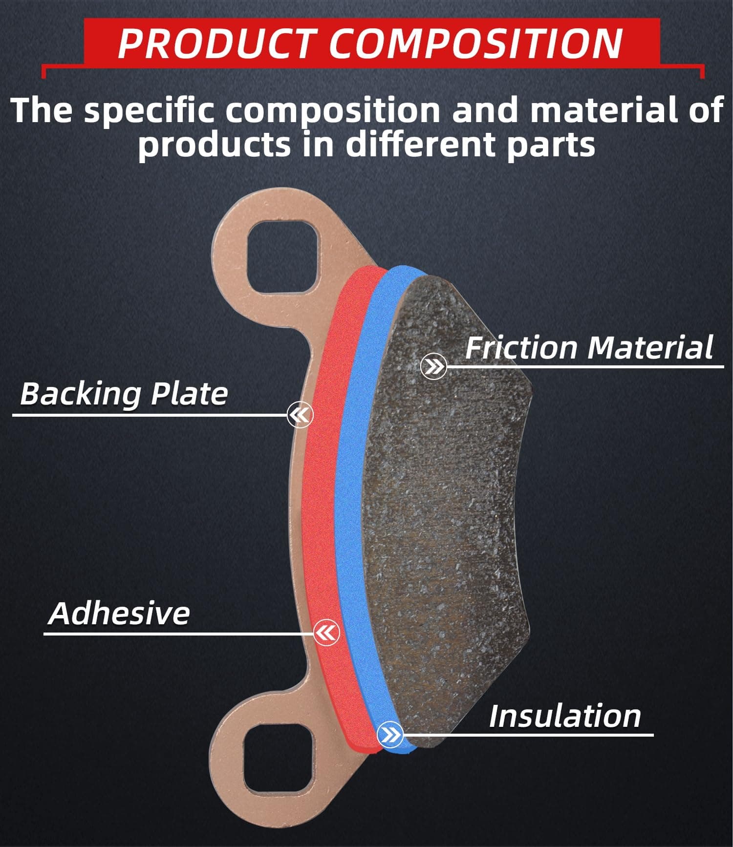 Pastillas de Freno EZAPEX Delanteras y Traseras Compatible - Imagen 3