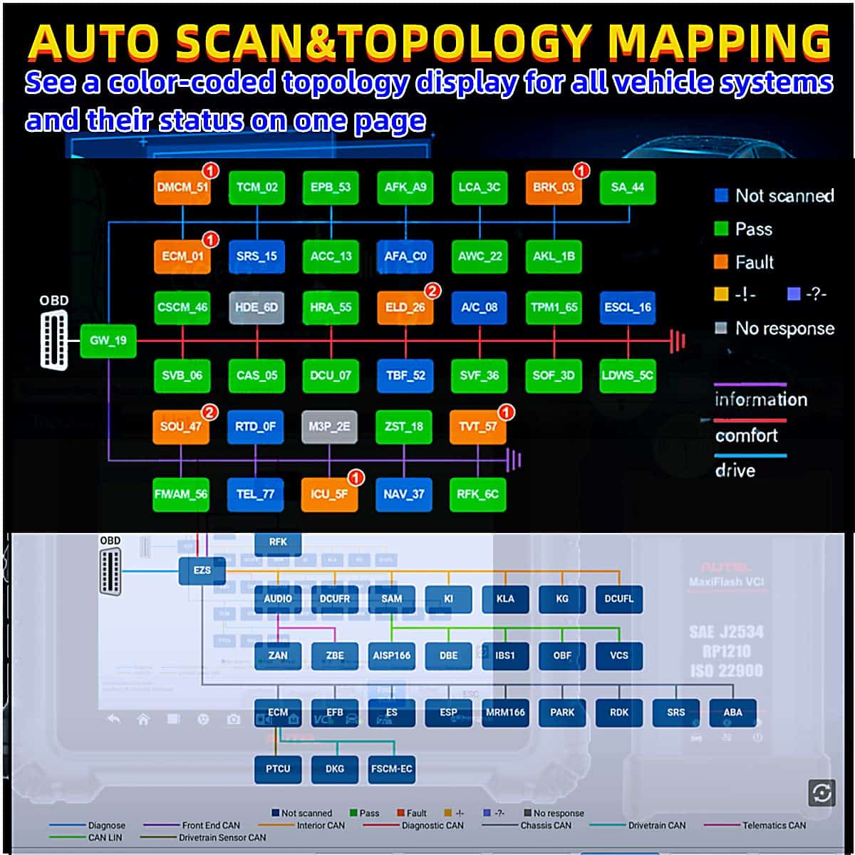 Autel MaxiSys MS909 2024 Versión Escáner de Diagnóstico - Imagen 4