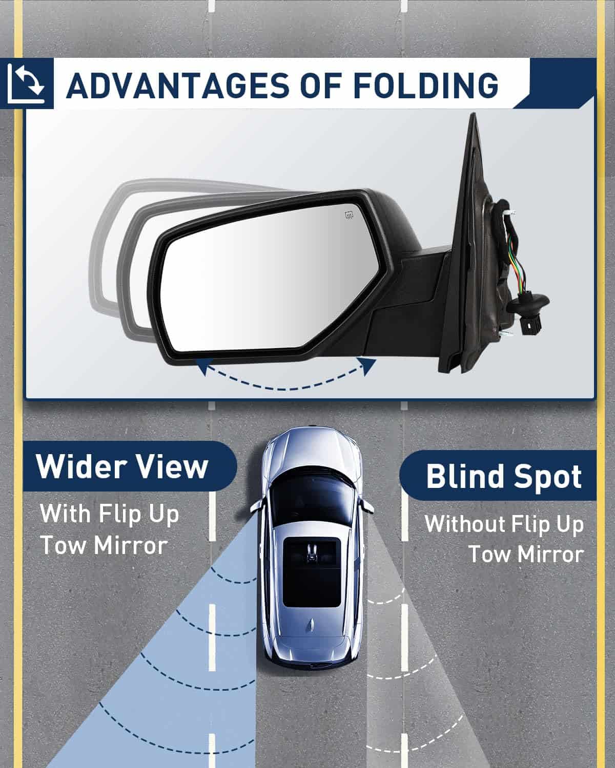 Espejos de remolque ECCPP para -Negro - Imagen 6