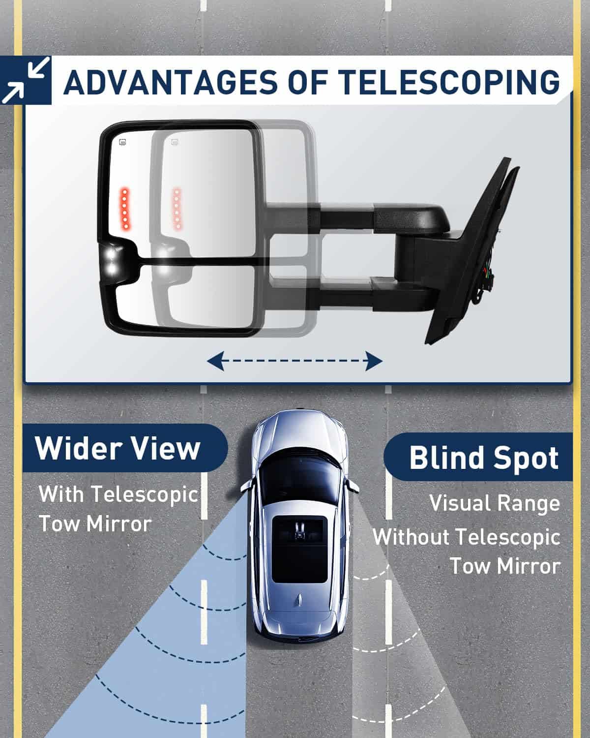 Espejos de Remolque ECCPP para -AS SHOWN - Imagen 8