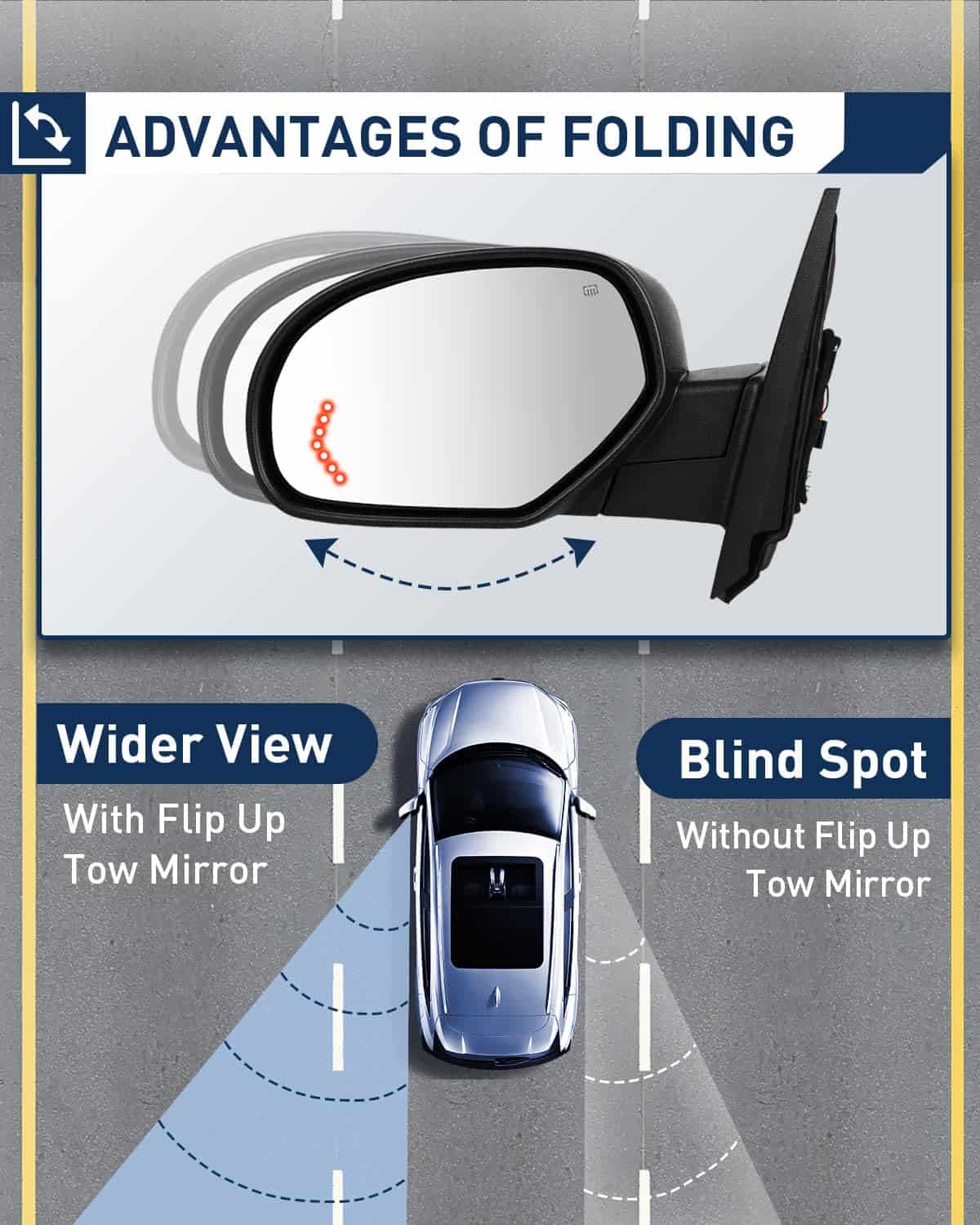 Espejos de remolque ECCPP para 2007-2013 Para Chevrolet - Imagen 6