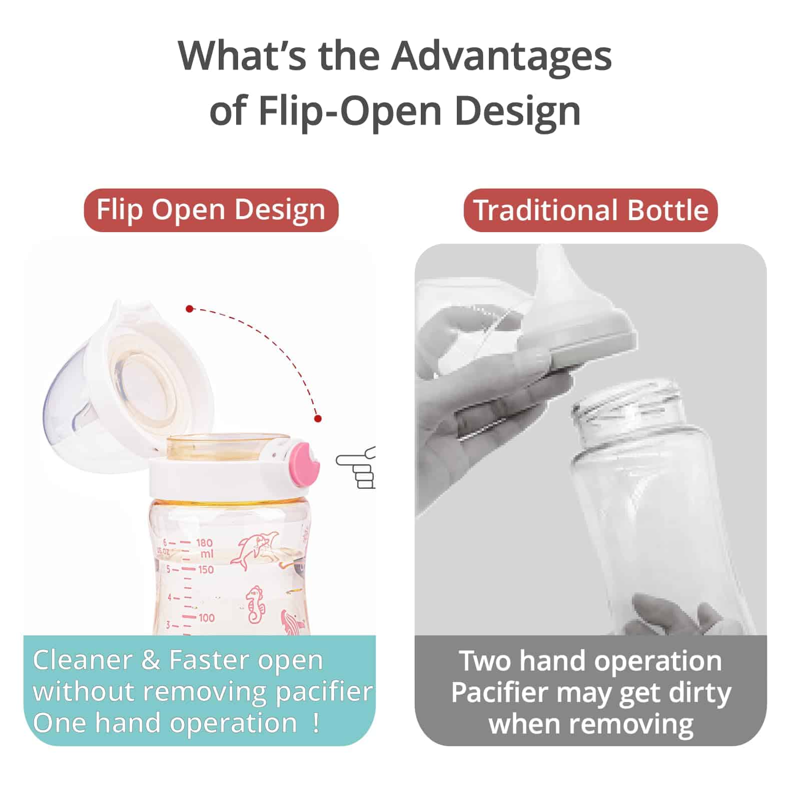 Biberón para Bebé Zkiwow de PPSU Natural con Diseño de Tapa - Imagen 3