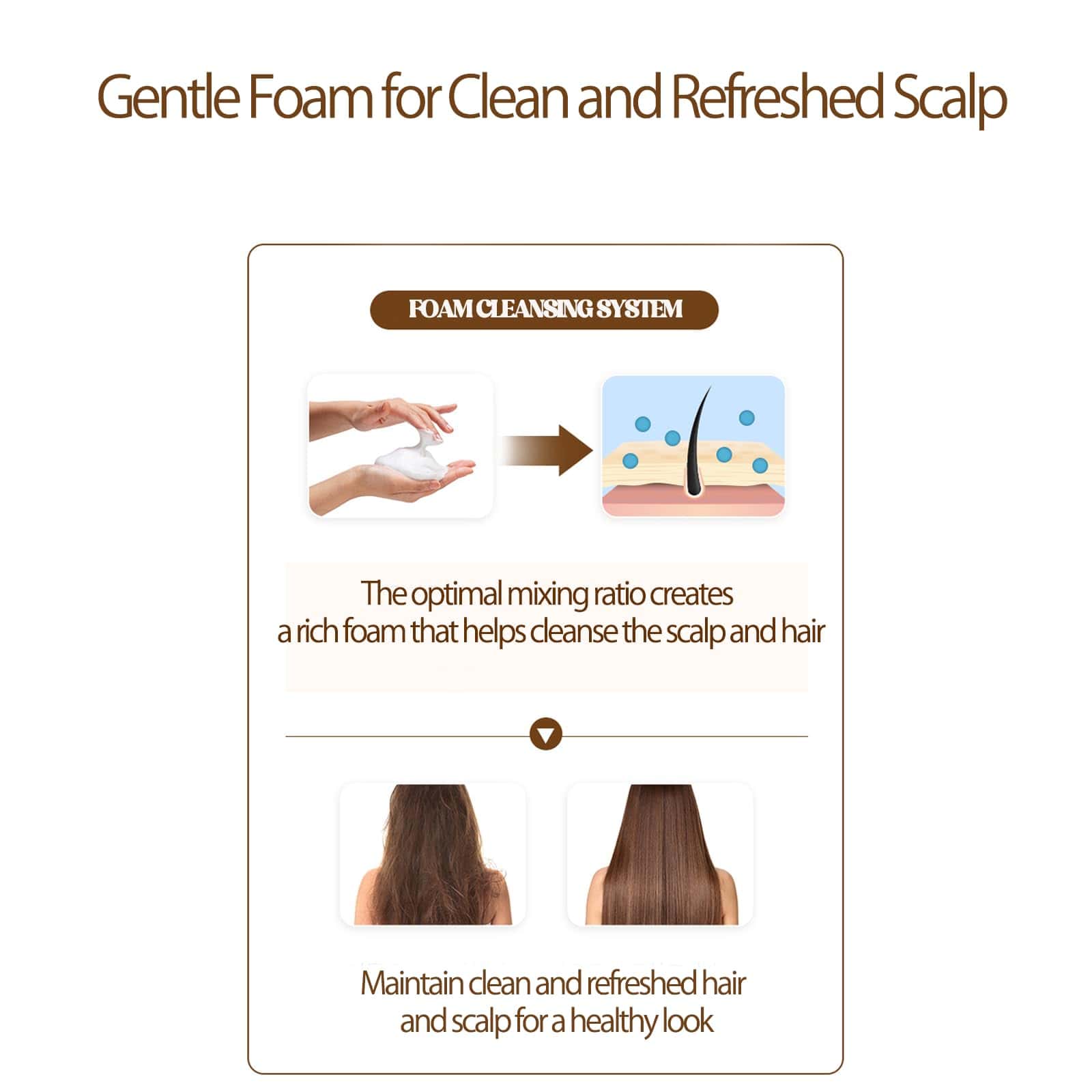 Shampoo para Cabello Mildly Ácido y Suave para Uso Diario - Imagen 5