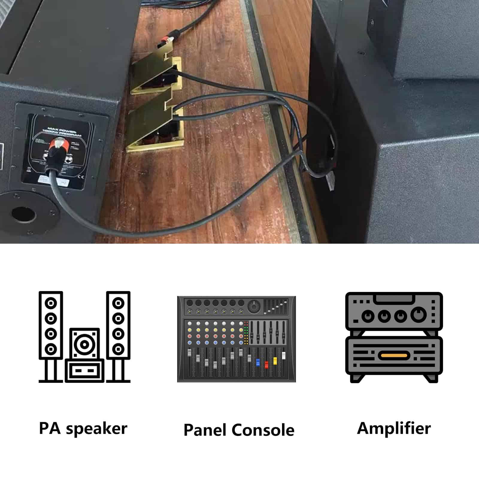 HBU 1 Pack 10 Feet Pro Road Tour 4 Conductor Speakon Cable - Imagen 7