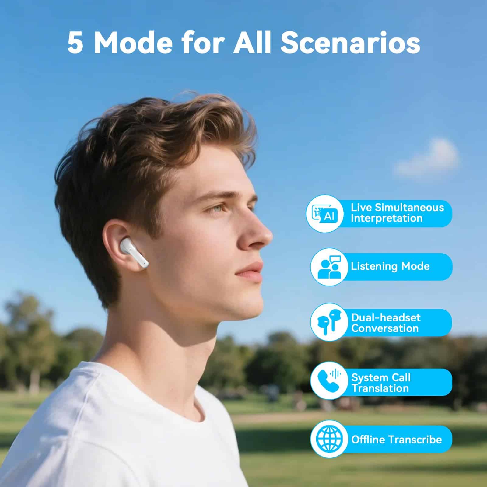 Translation Earbuds Real Time, Traductor de Idiomas - Imagen 3