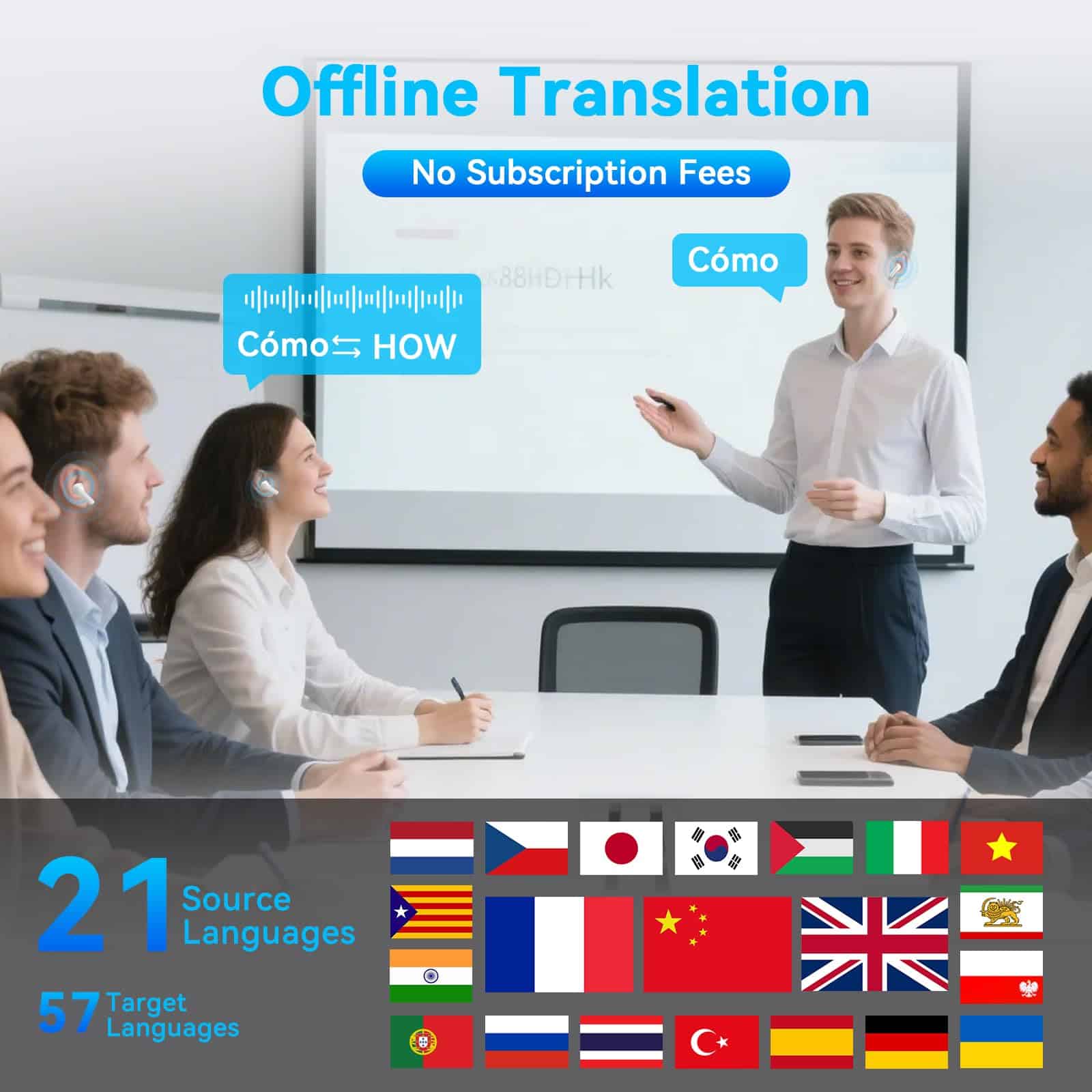 Translation Earbuds Real Time, Traductor de Idiomas - Imagen 6