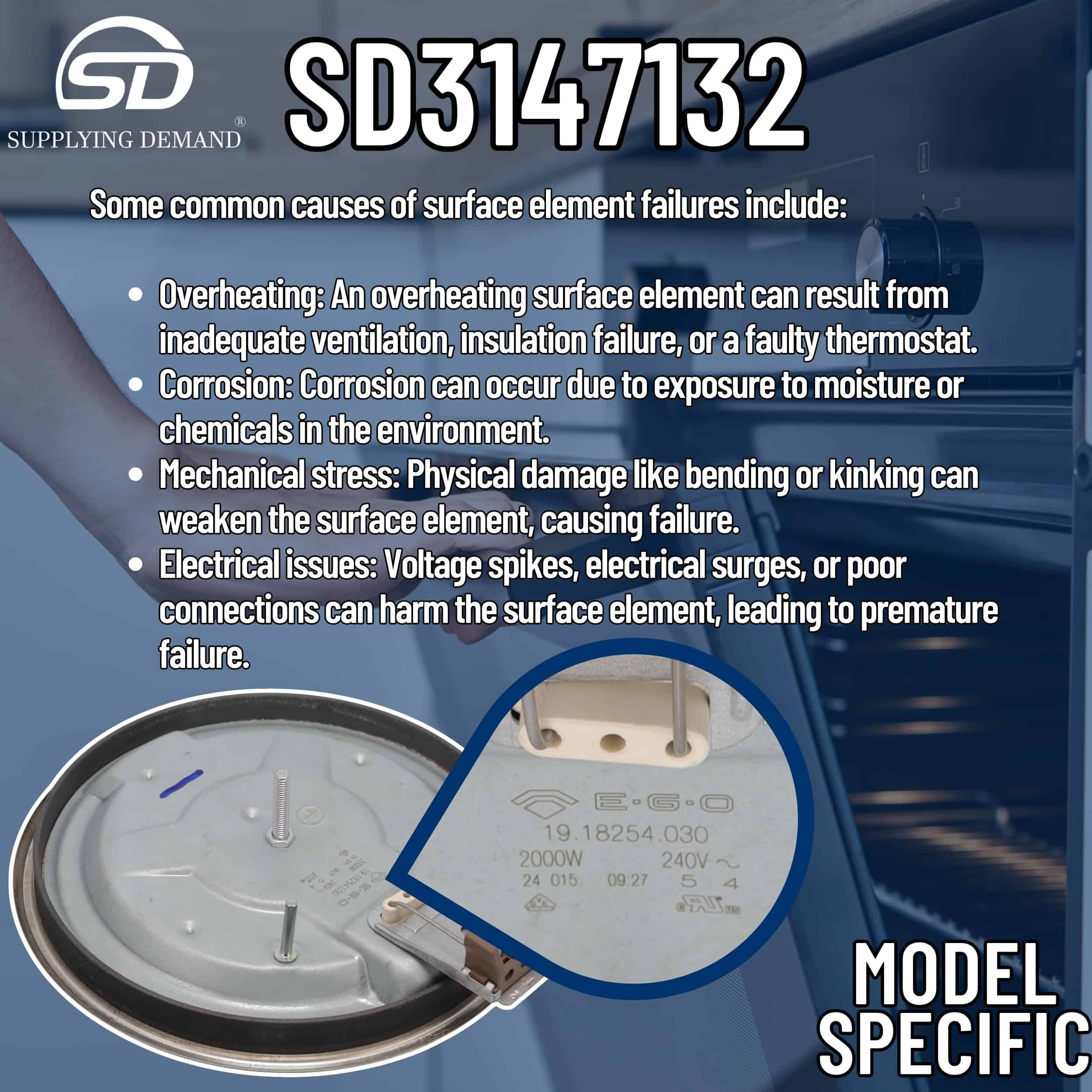 Suministro de Demanda 3147132 Quemador de Superficie Sólida - Imagen 10