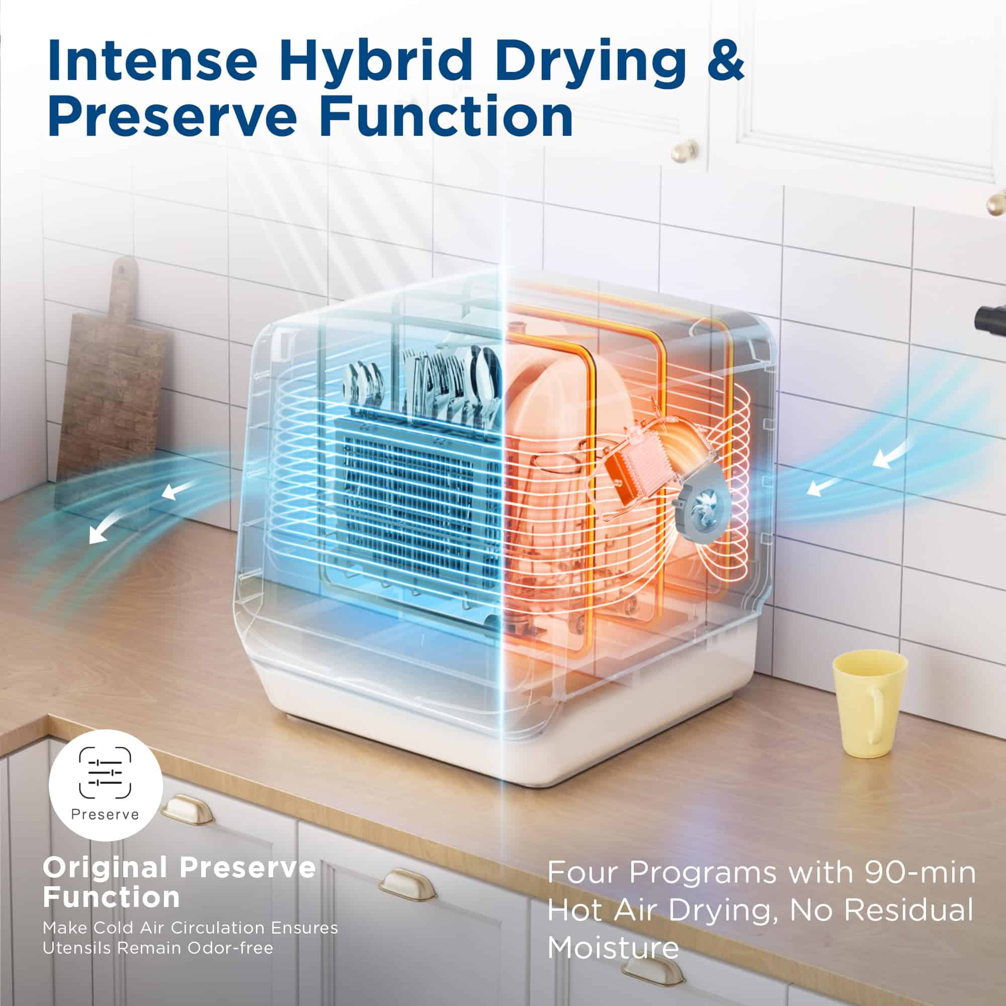 Lavavajillas portátil de encimera Gudsunal, Tanque de Agua - Imagen 6