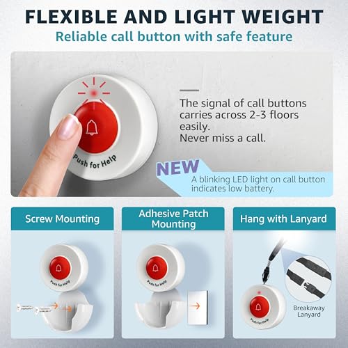 Sistema de Monitoreo de Llamadas SYNLETT Caregiver Pager - Imagen 5