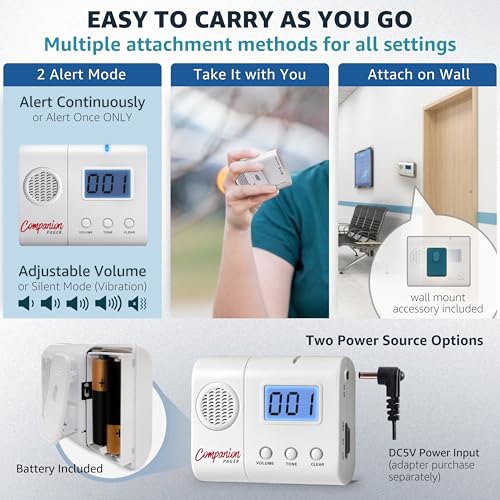 Sistema de Monitoreo de Llamadas SYNLETT Caregiver Pager - Imagen 4