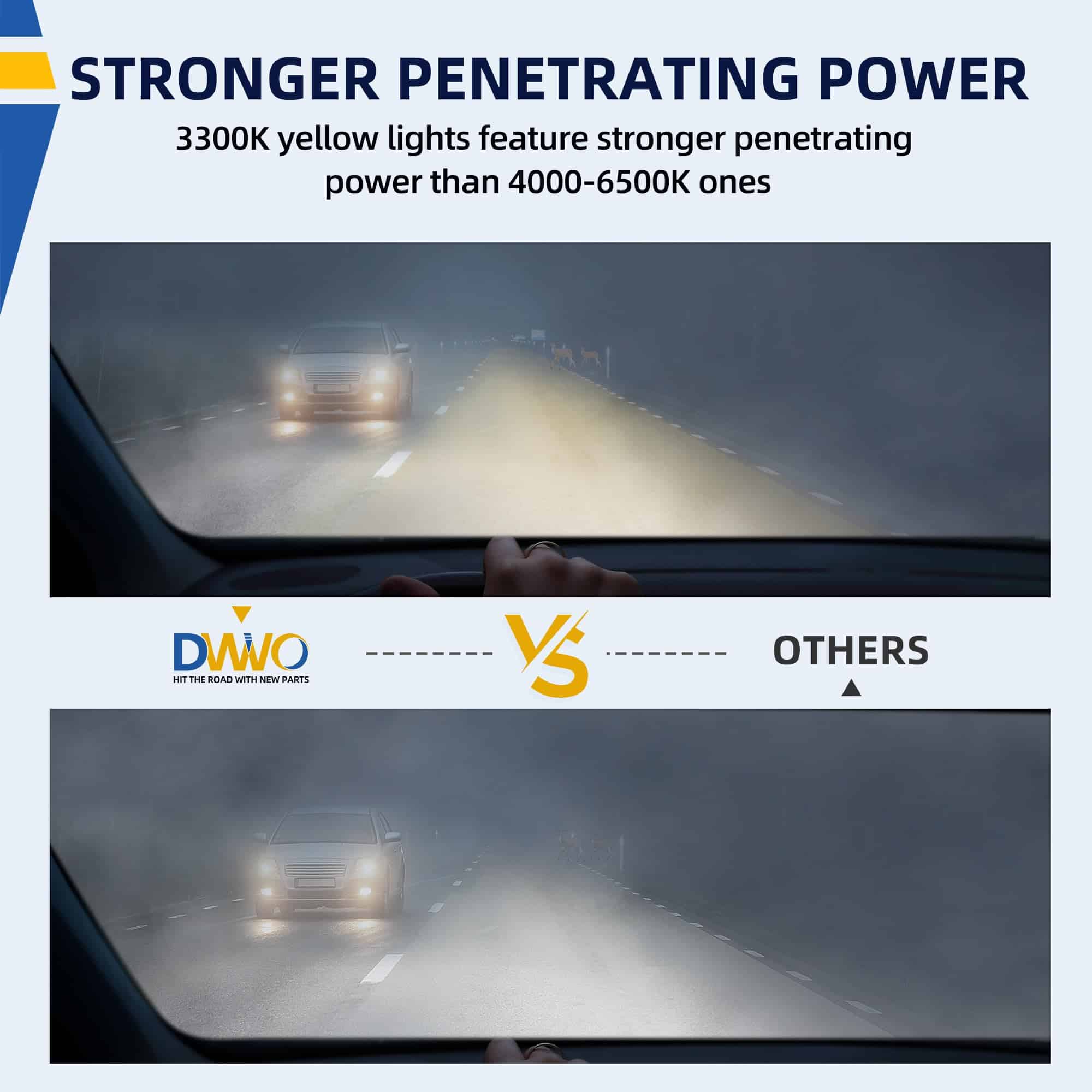 DWVO Luz de niebla compatible con Sentra 2016-2019, - Imagen 8