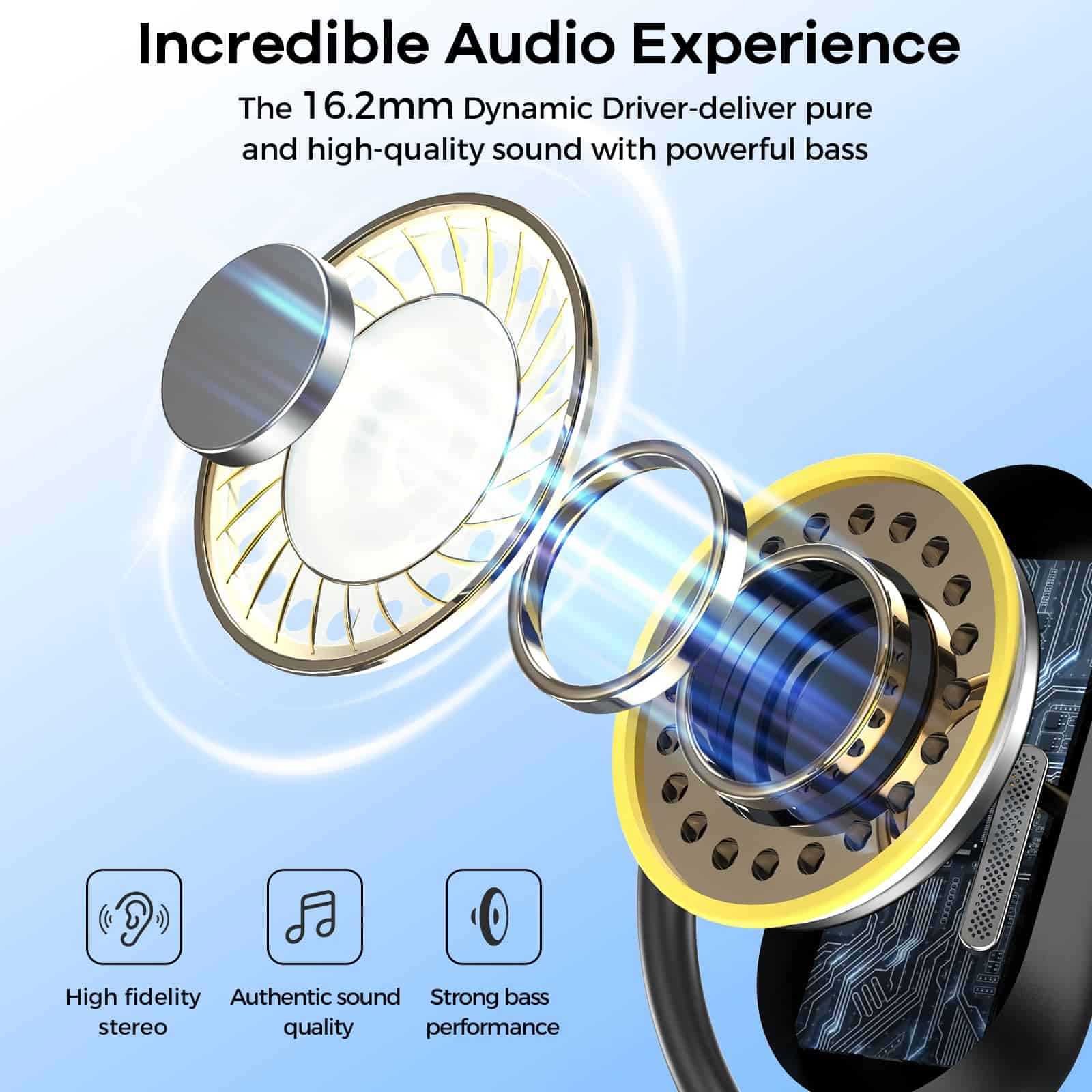 Auriculares de Oído Abierto mivo - Auriculares Inalámbricos - Imagen 4