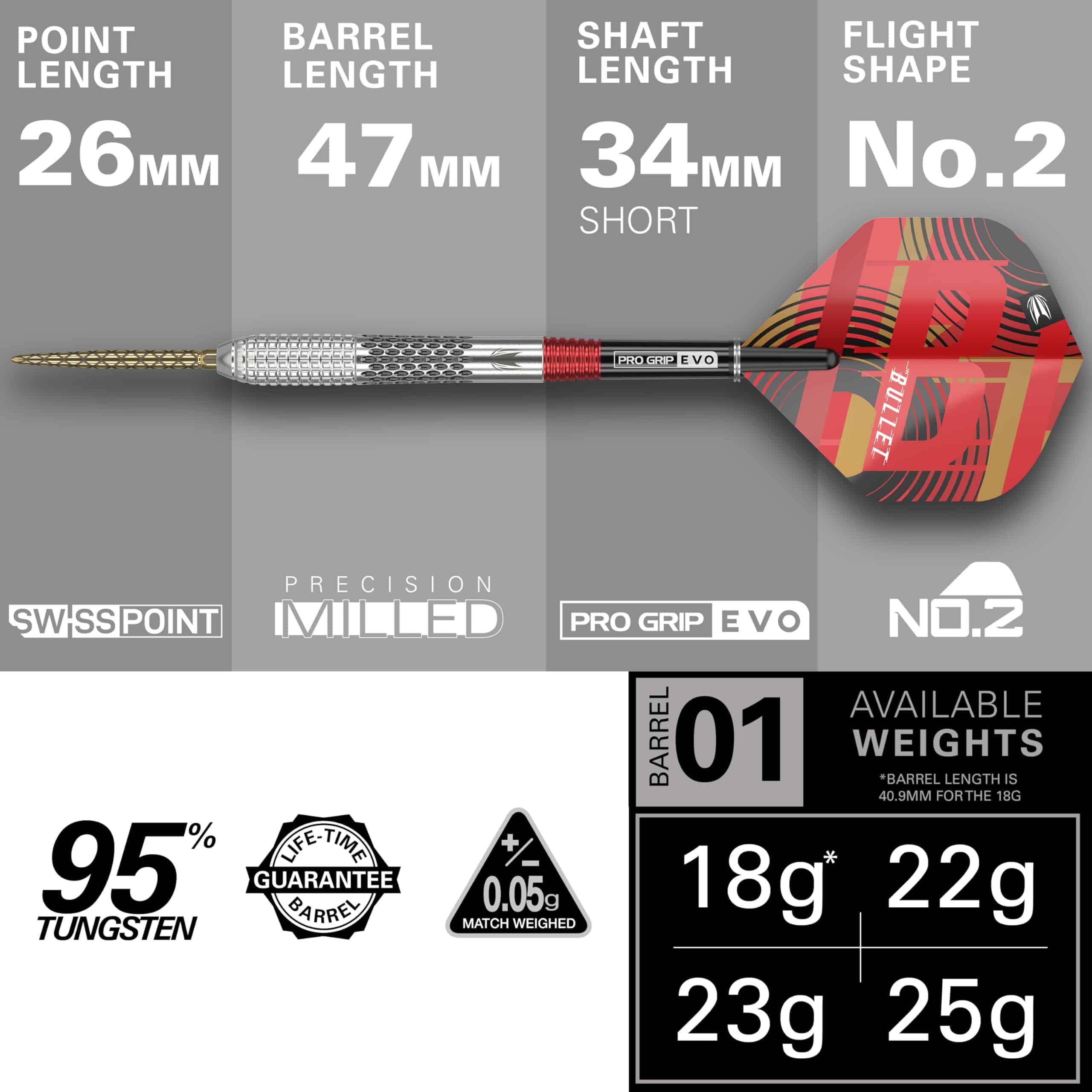 TARGET Dardos Stephen Bunting G5 95% de Tungsteno Set de - Imagen 4